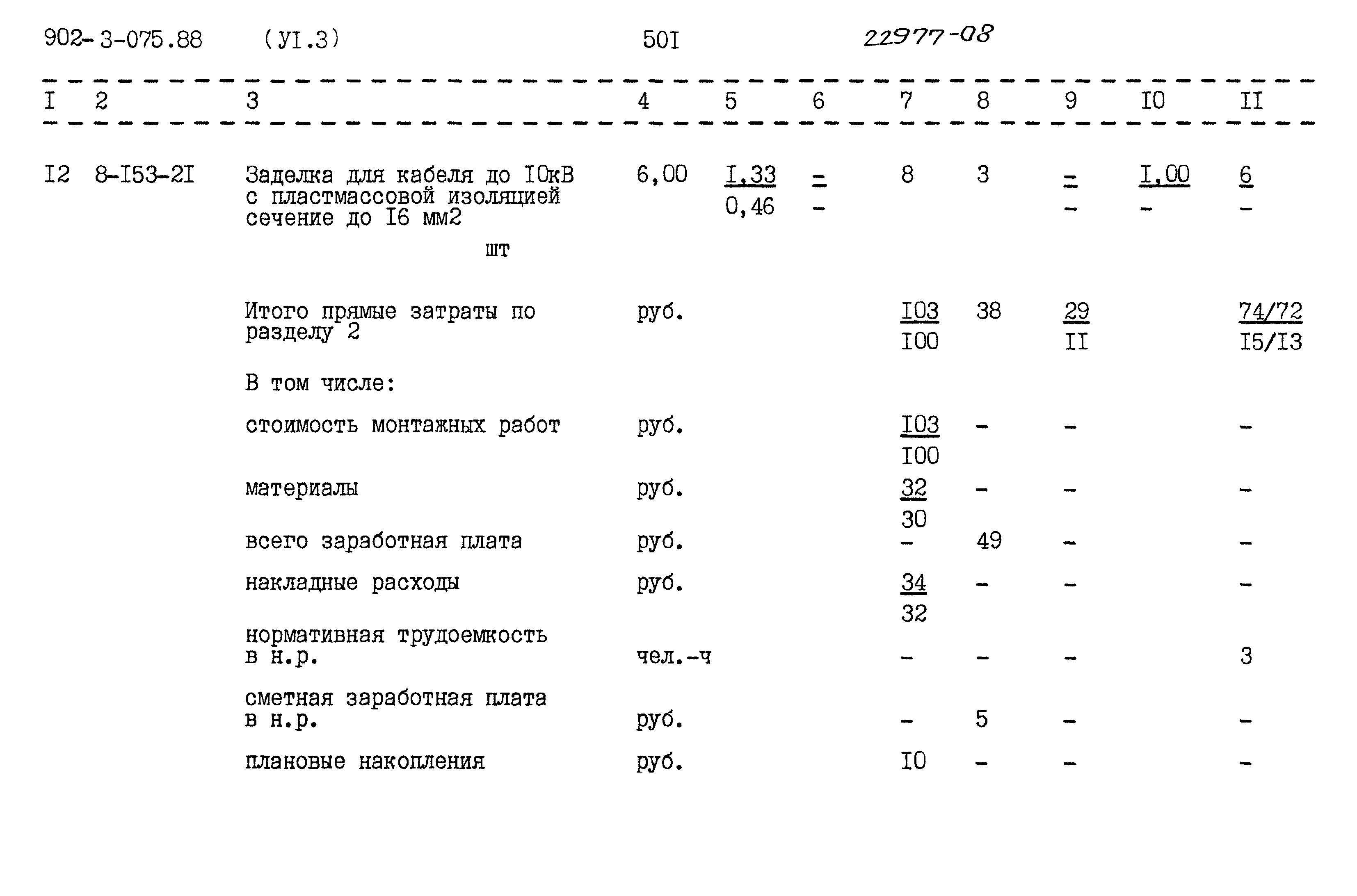 Типовые проектные решения 902-3-075.88