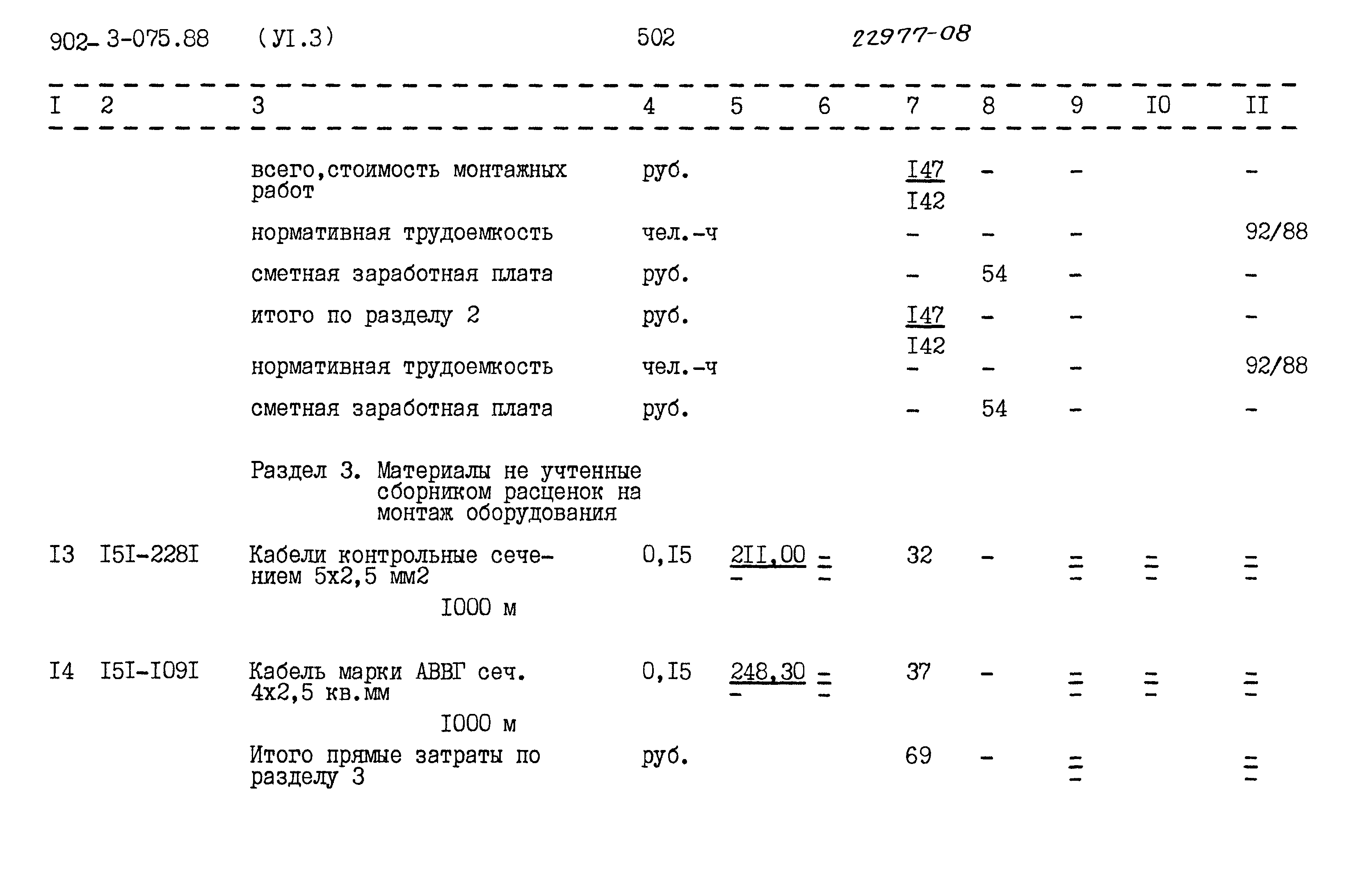 Типовые проектные решения 902-3-075.88
