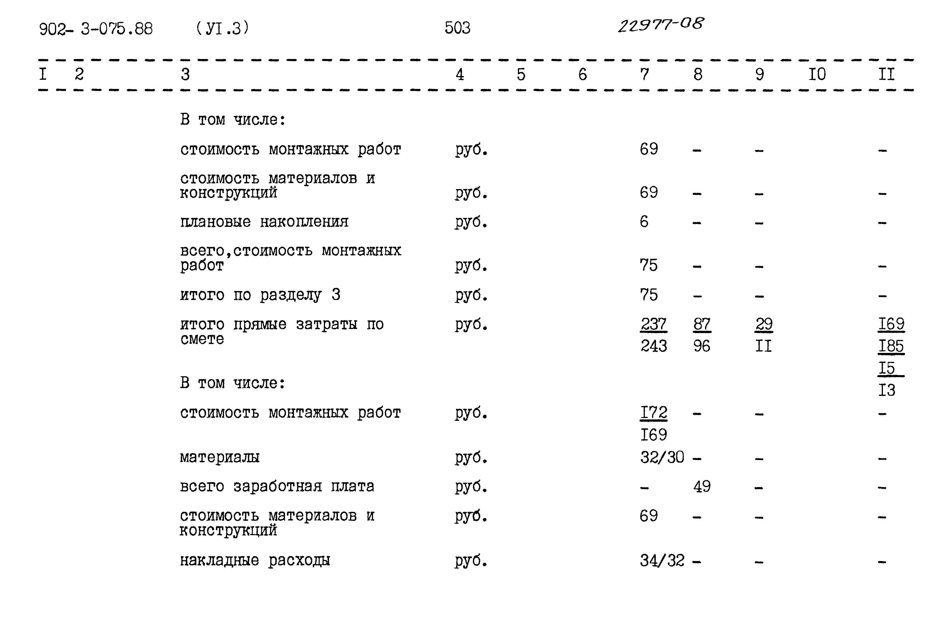 Типовые проектные решения 902-3-075.88