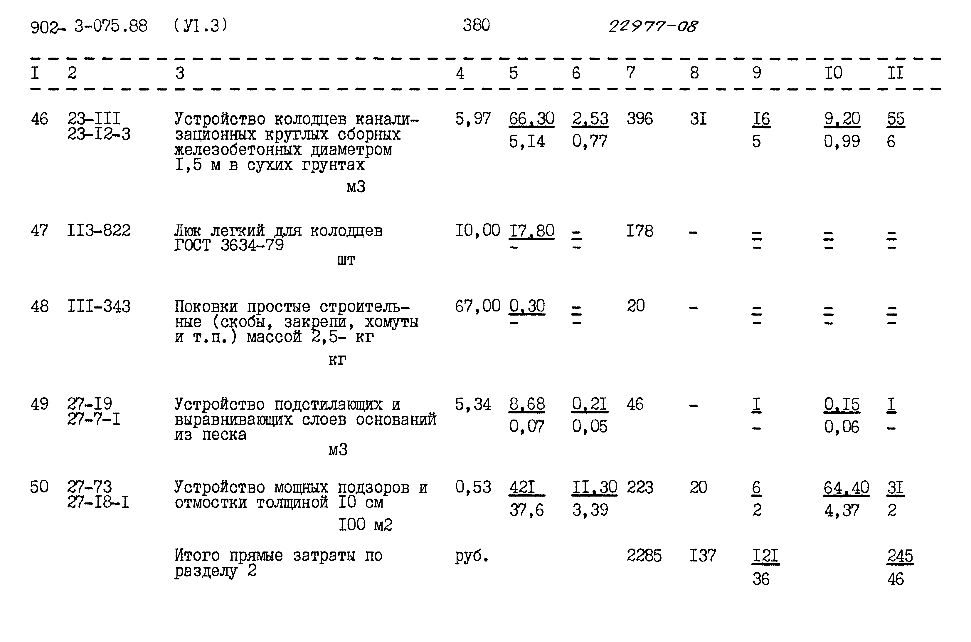 Типовые проектные решения 902-3-075.88