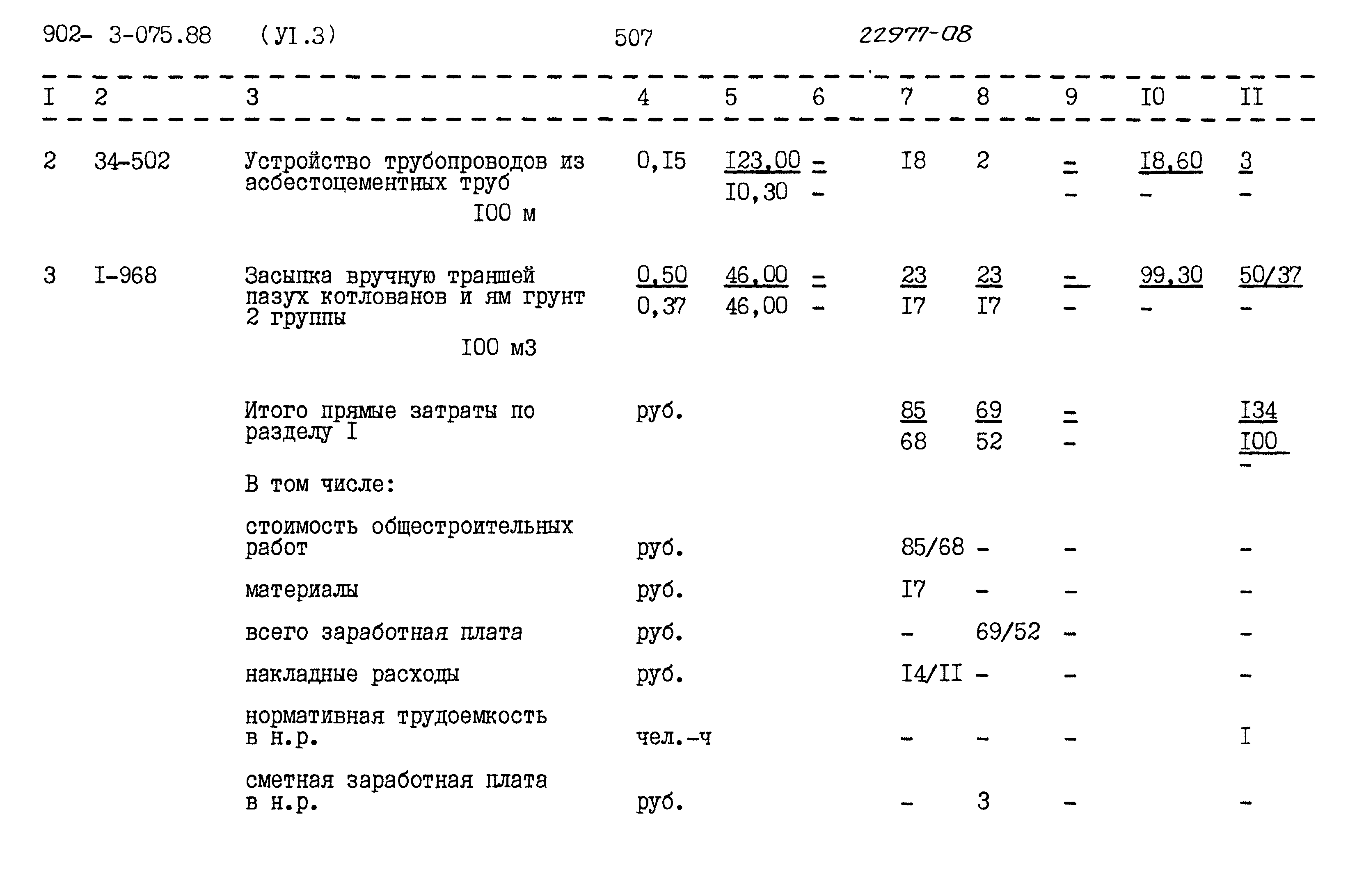 Типовые проектные решения 902-3-075.88