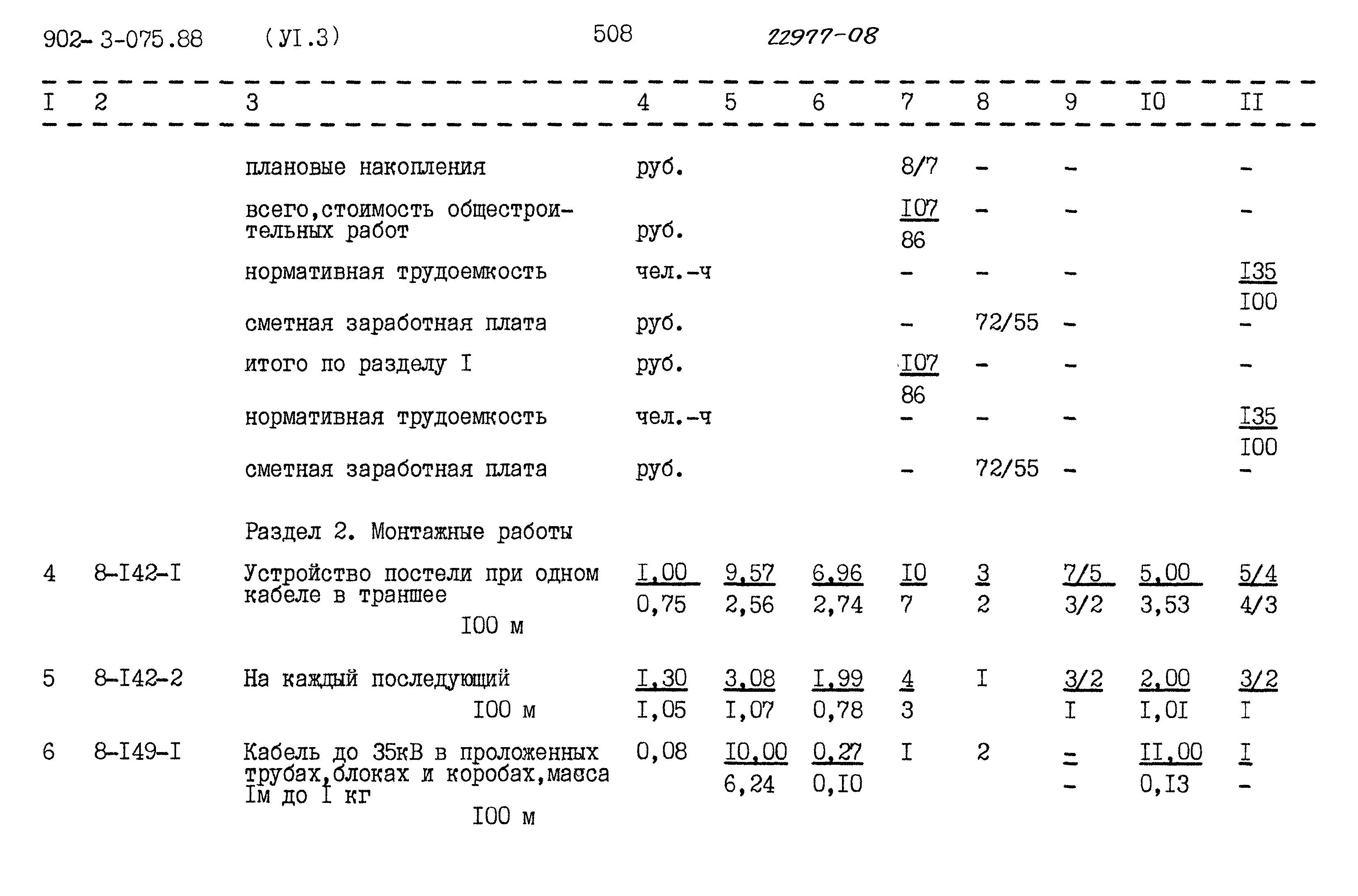 Типовые проектные решения 902-3-075.88