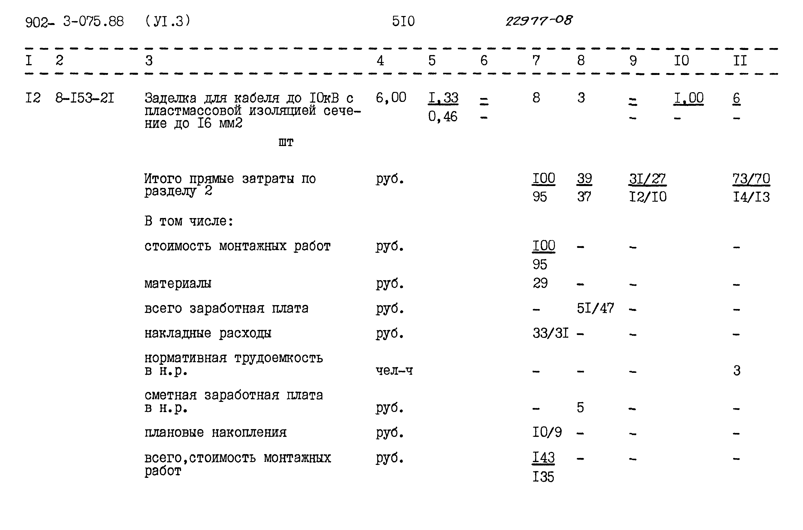 Типовые проектные решения 902-3-075.88
