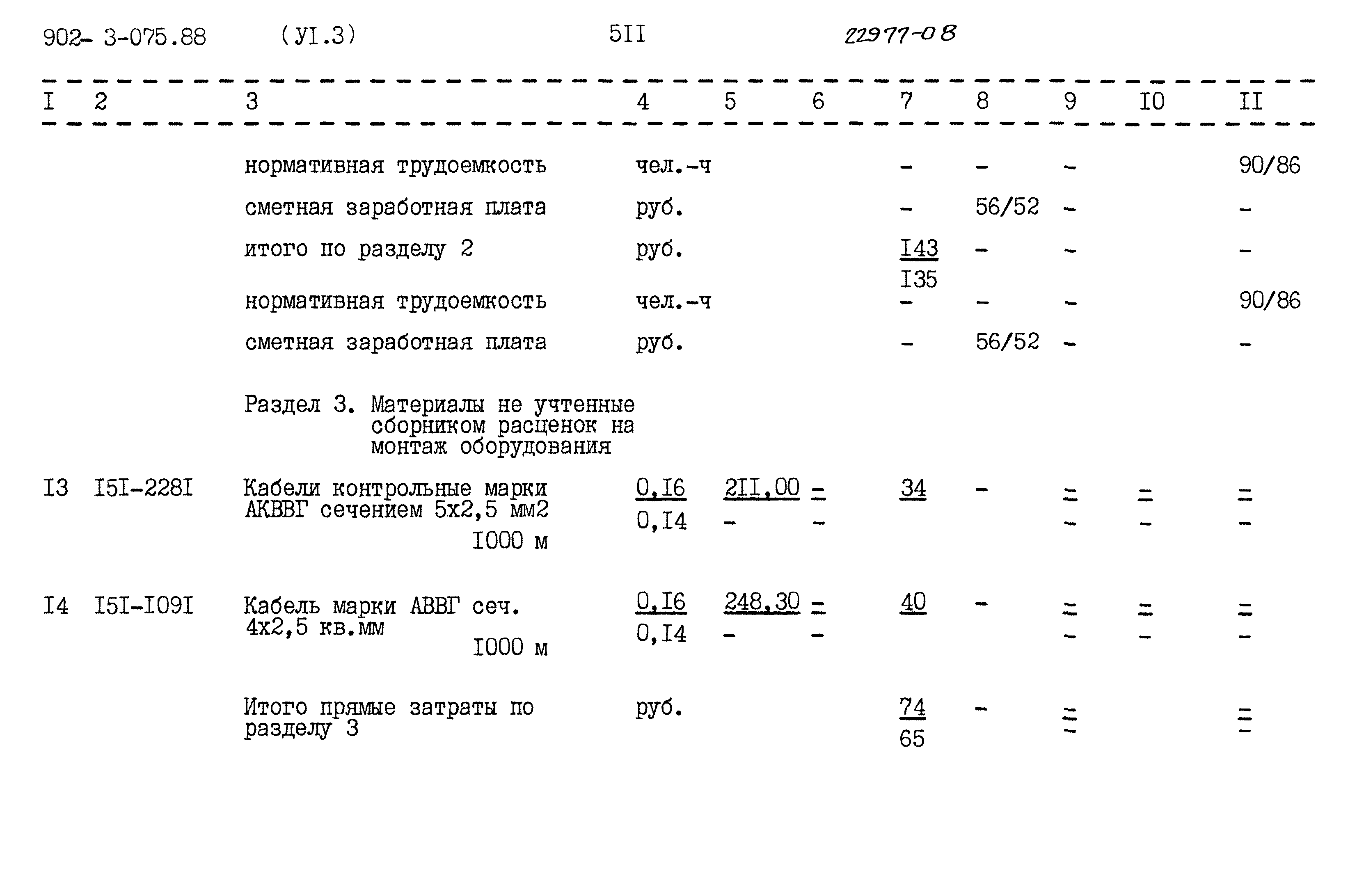 Типовые проектные решения 902-3-075.88