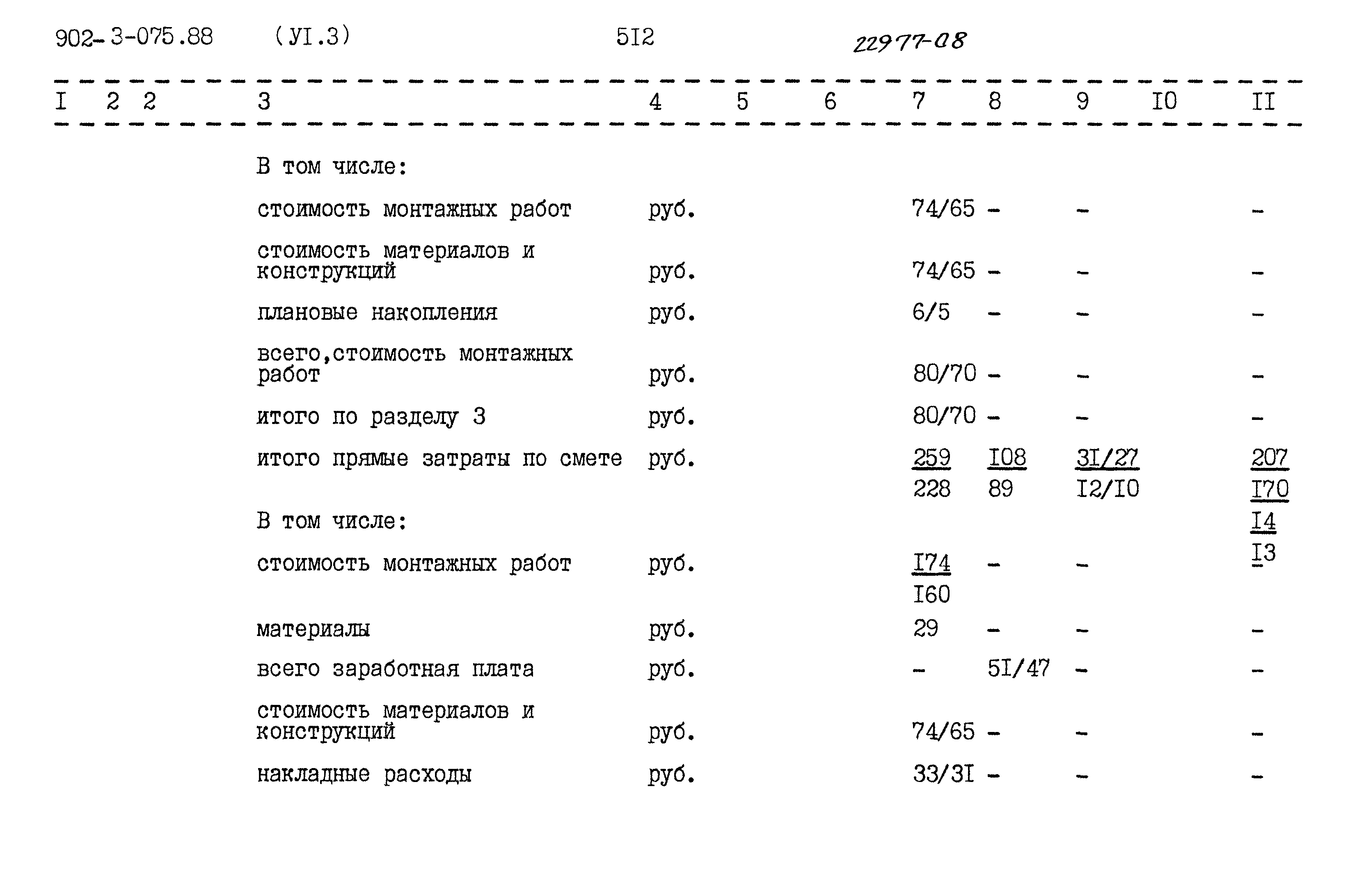 Типовые проектные решения 902-3-075.88