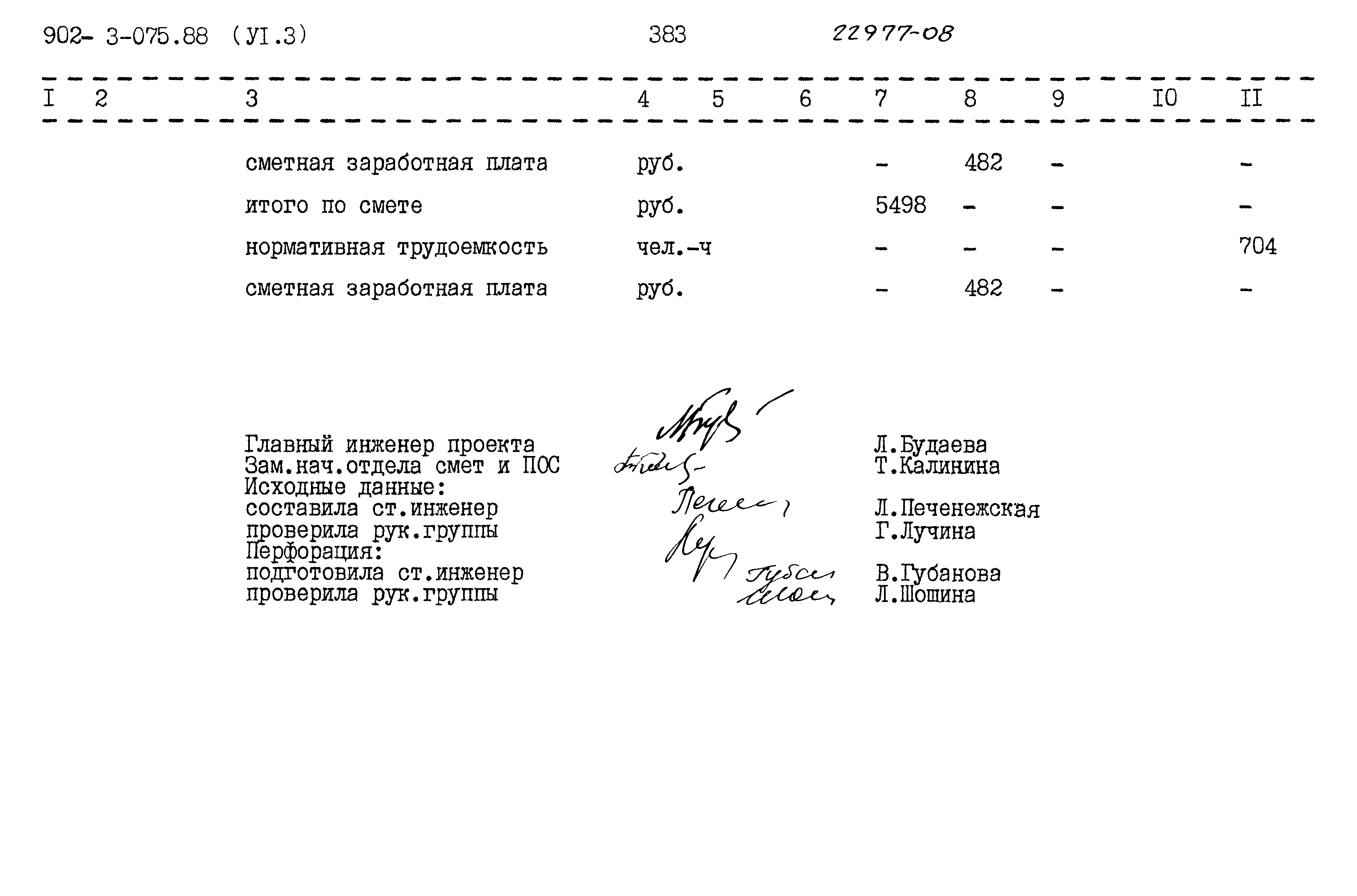 Типовые проектные решения 902-3-075.88