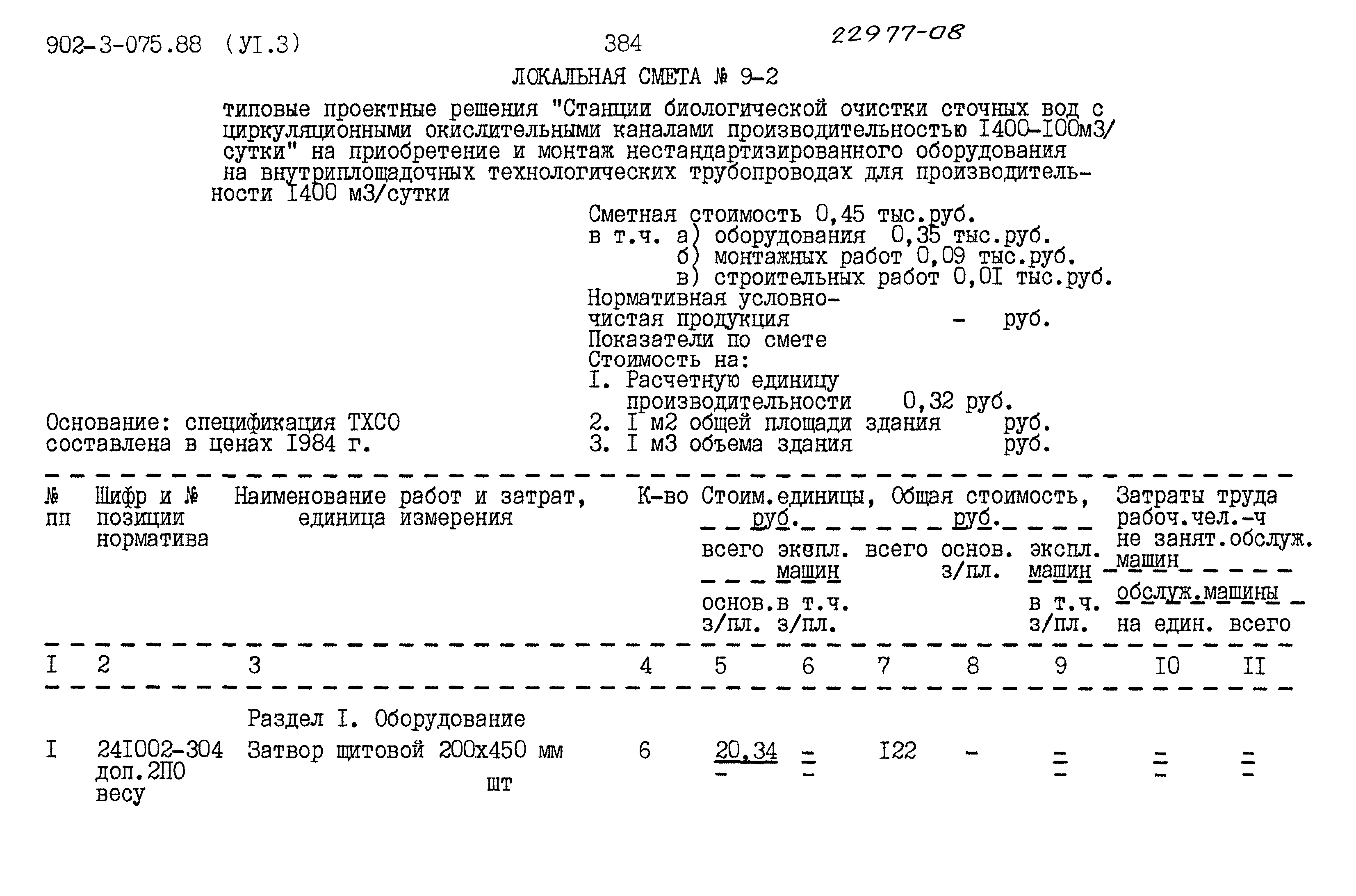 Типовые проектные решения 902-3-075.88
