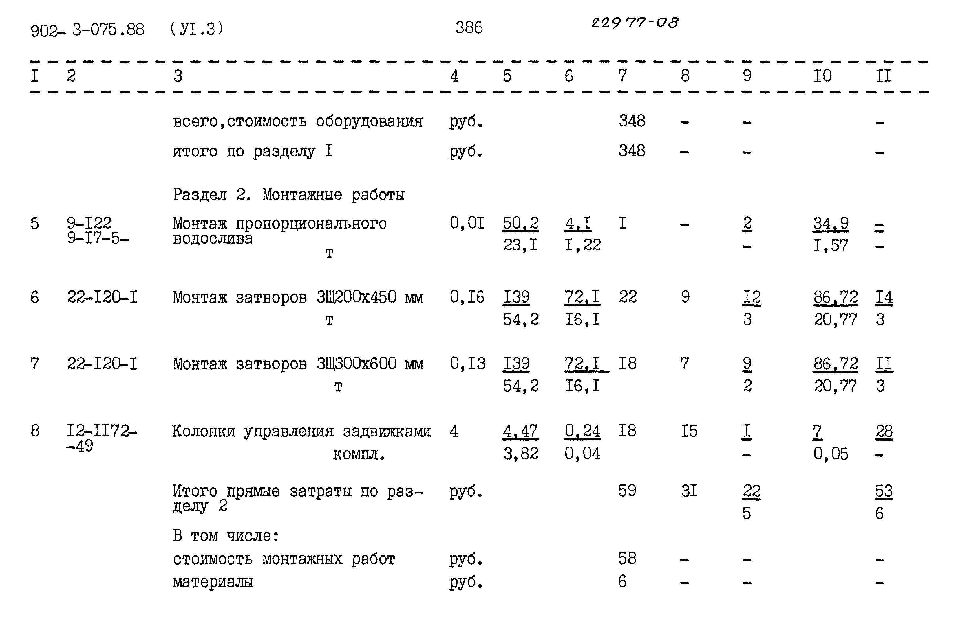 Типовые проектные решения 902-3-075.88