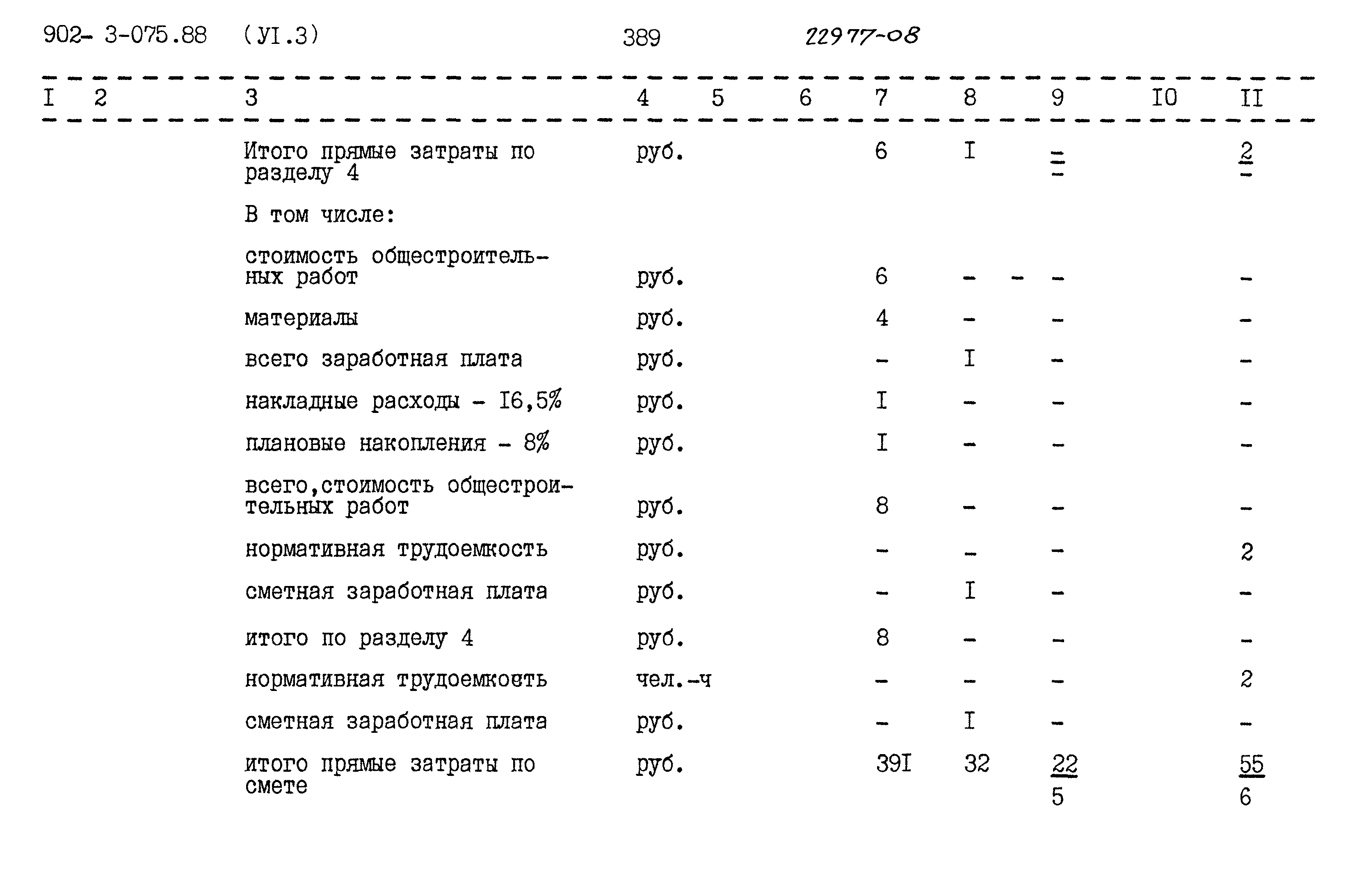 Типовые проектные решения 902-3-075.88