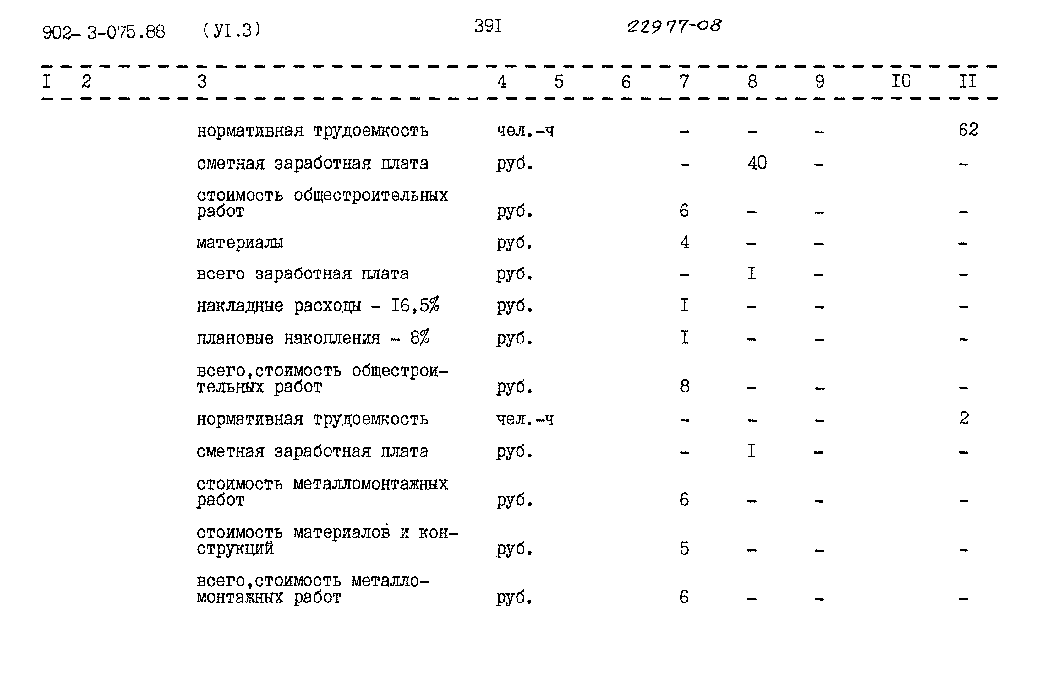 Типовые проектные решения 902-3-075.88