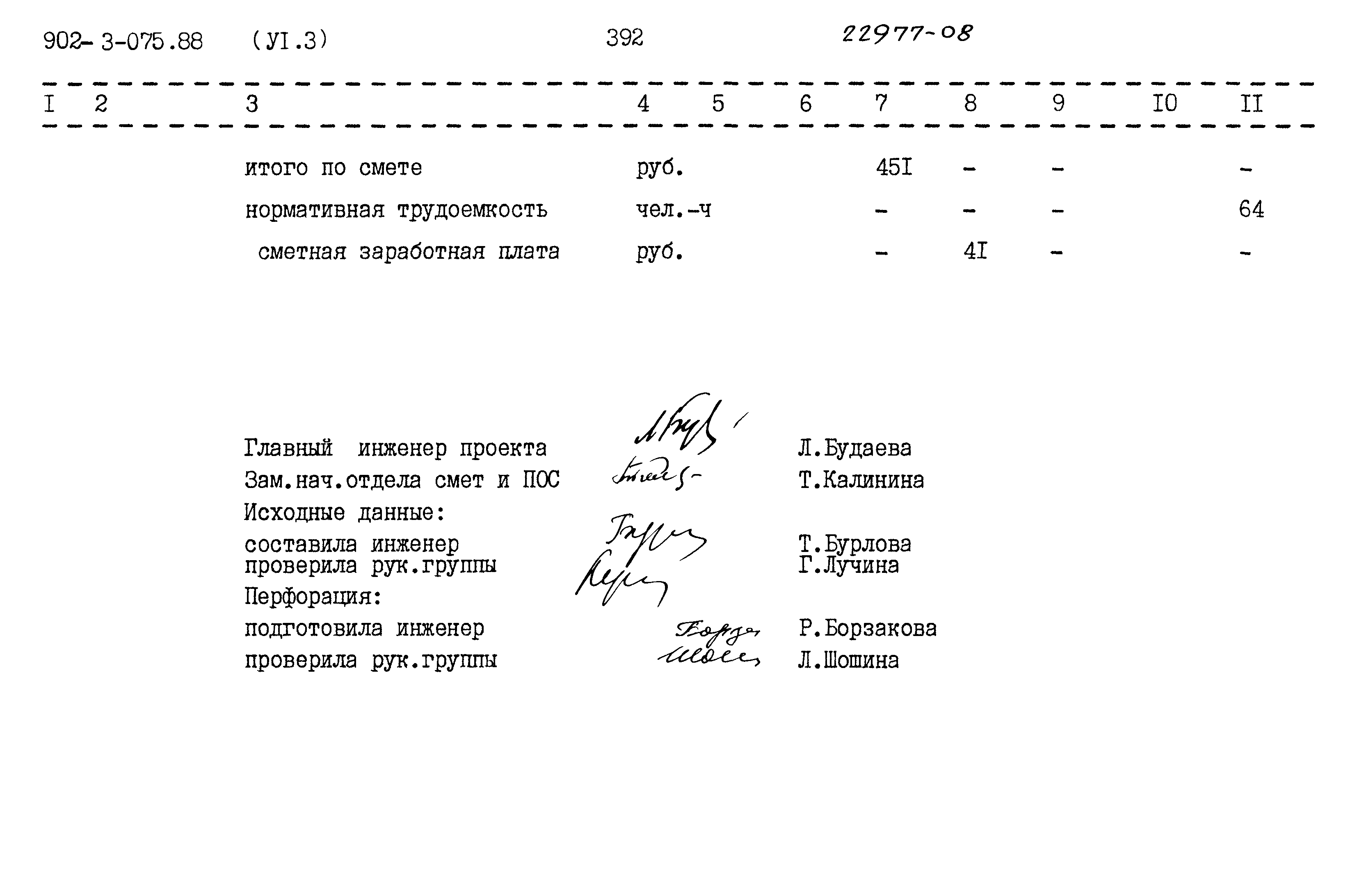 Типовые проектные решения 902-3-075.88
