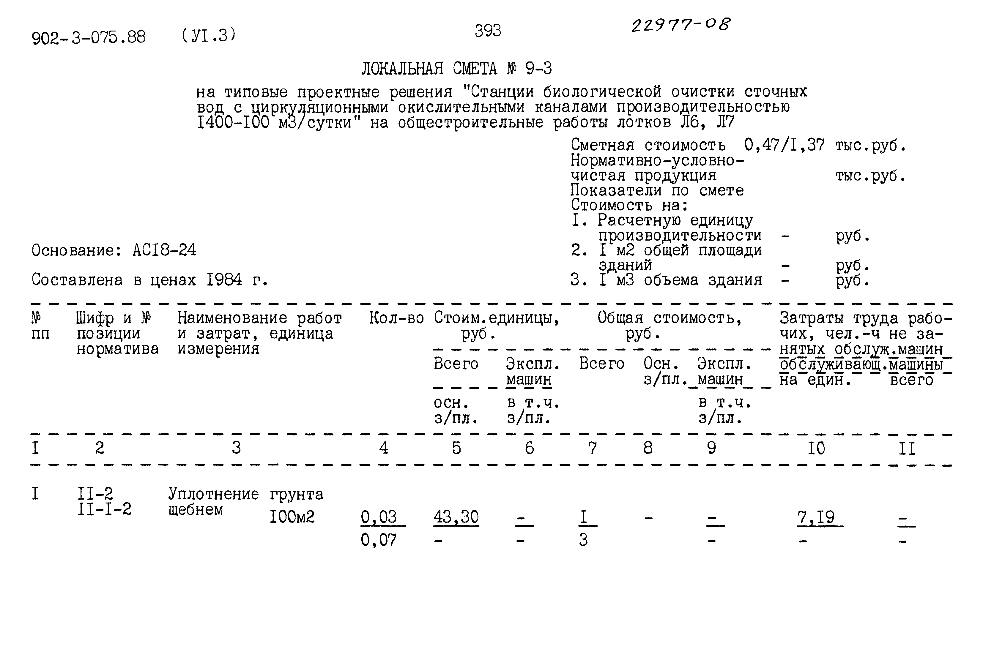 Типовые проектные решения 902-3-075.88