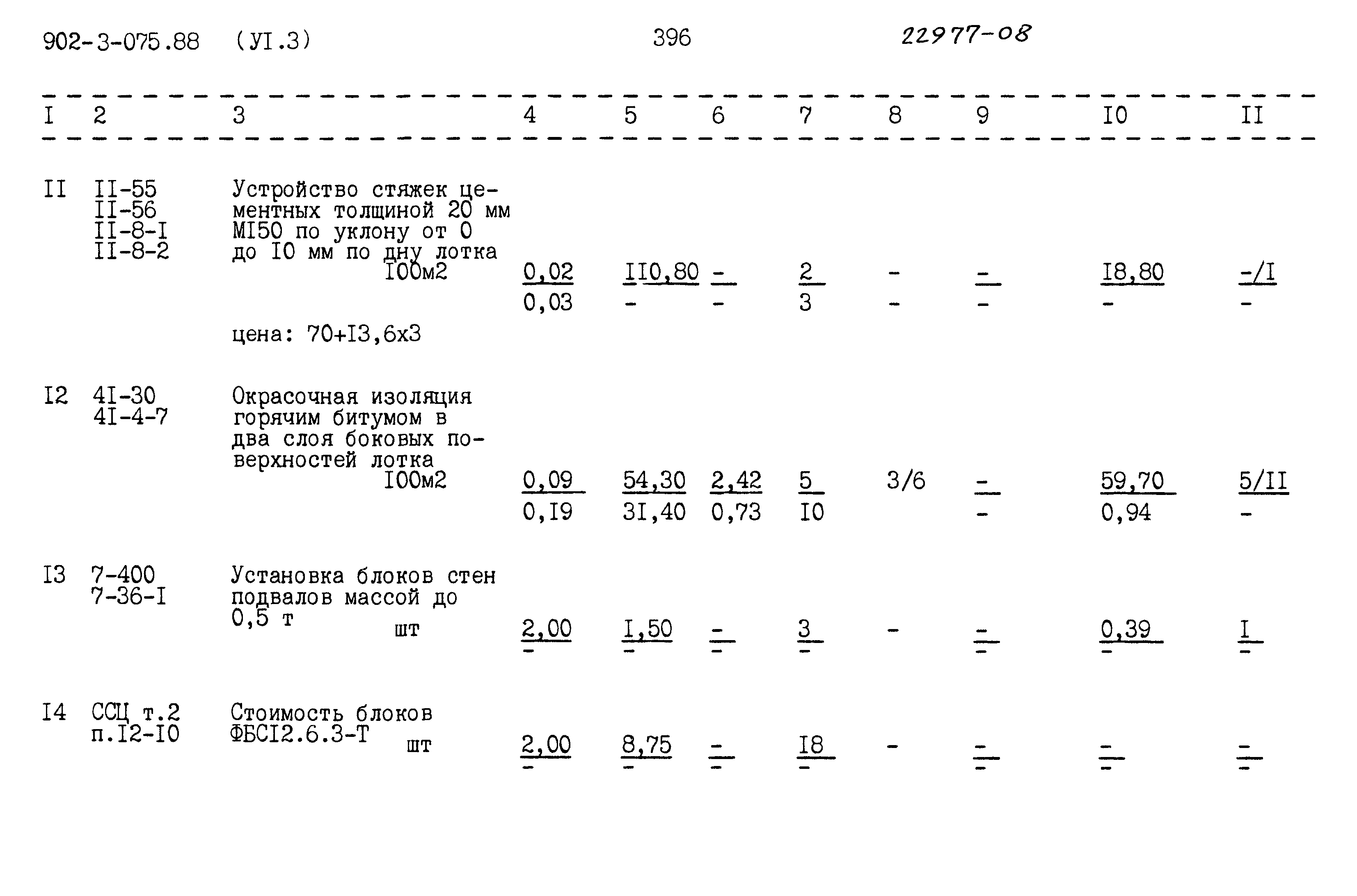 Типовые проектные решения 902-3-075.88
