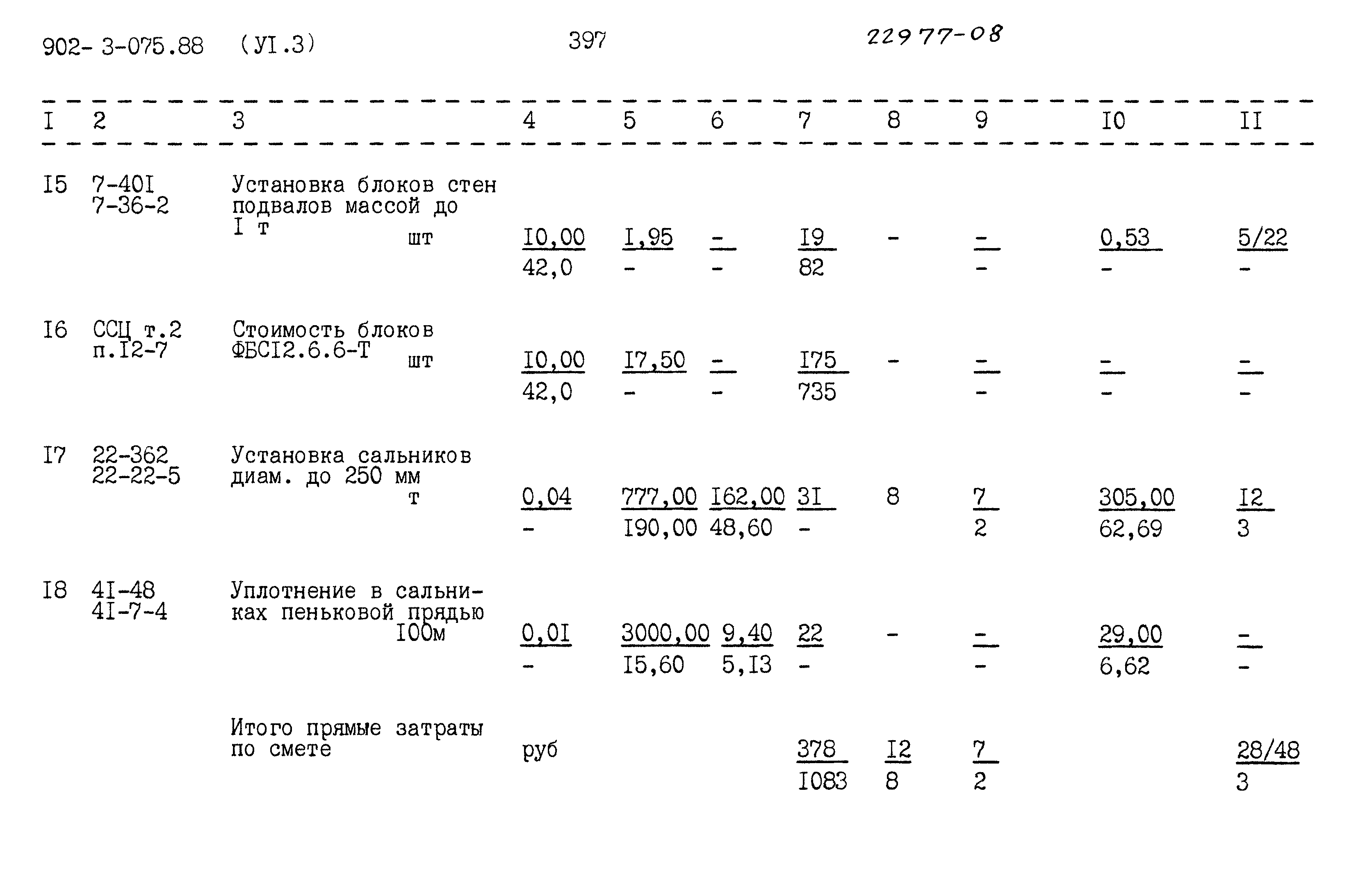 Типовые проектные решения 902-3-075.88