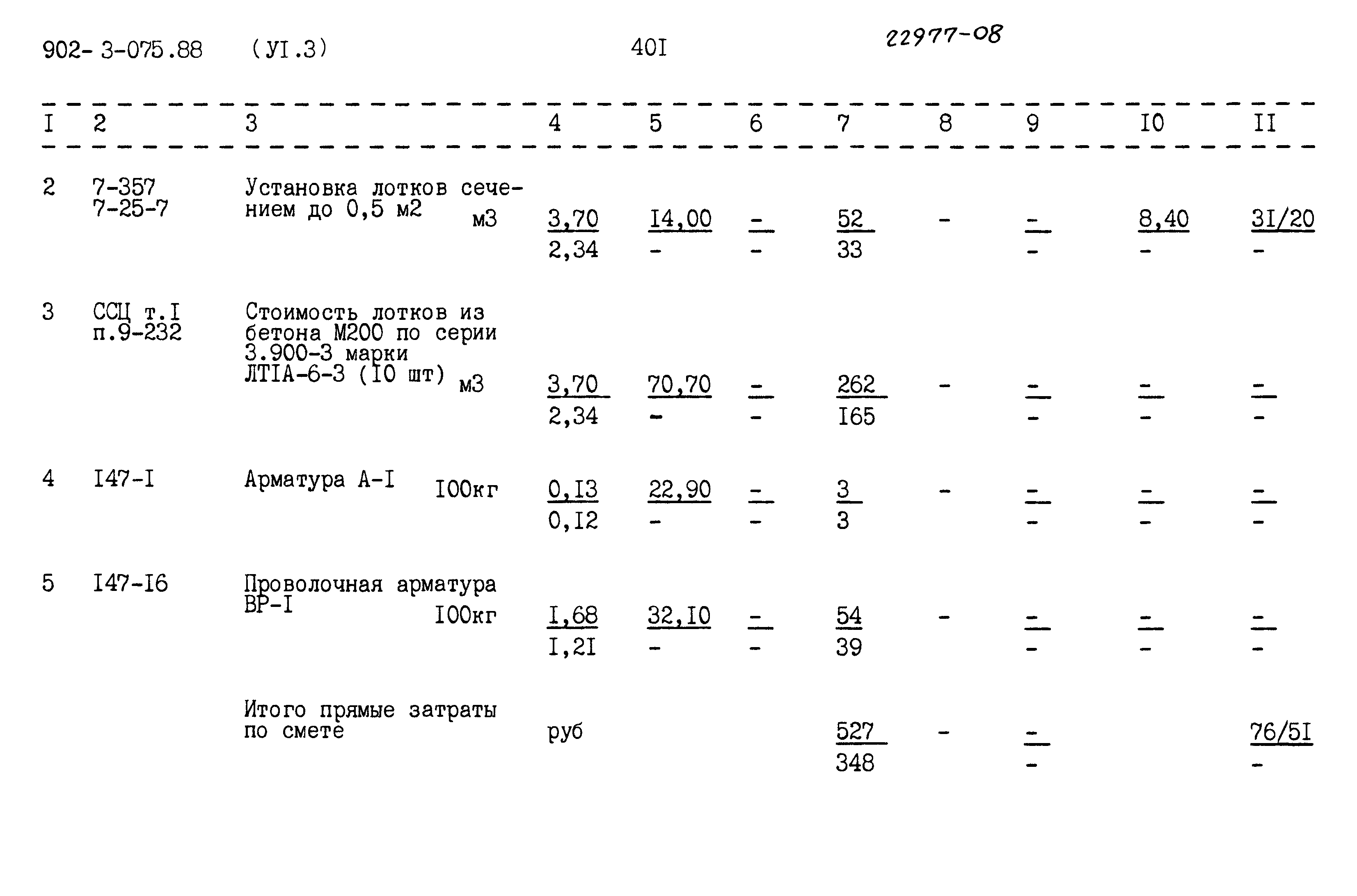 Типовые проектные решения 902-3-075.88