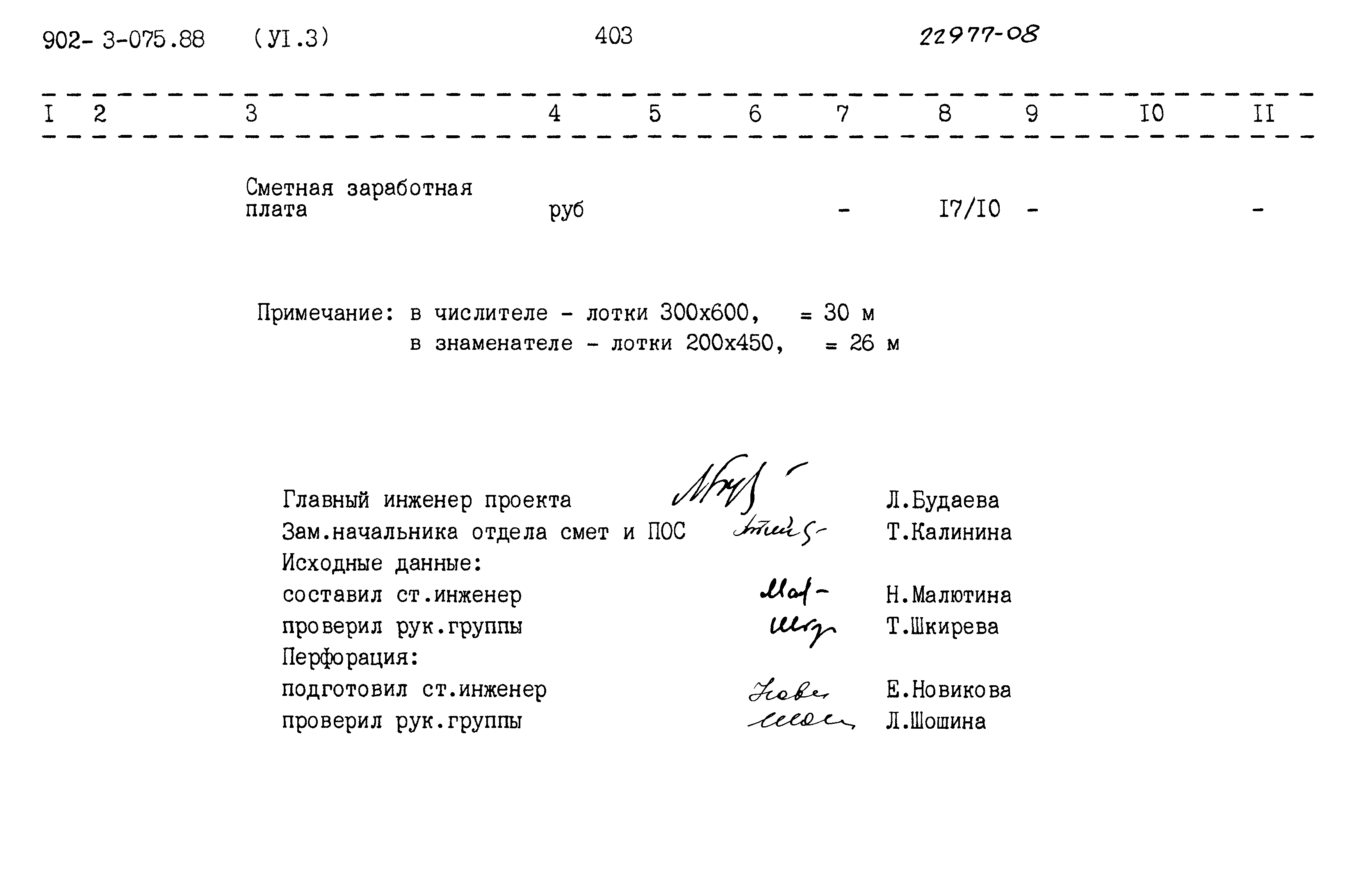 Типовые проектные решения 902-3-075.88