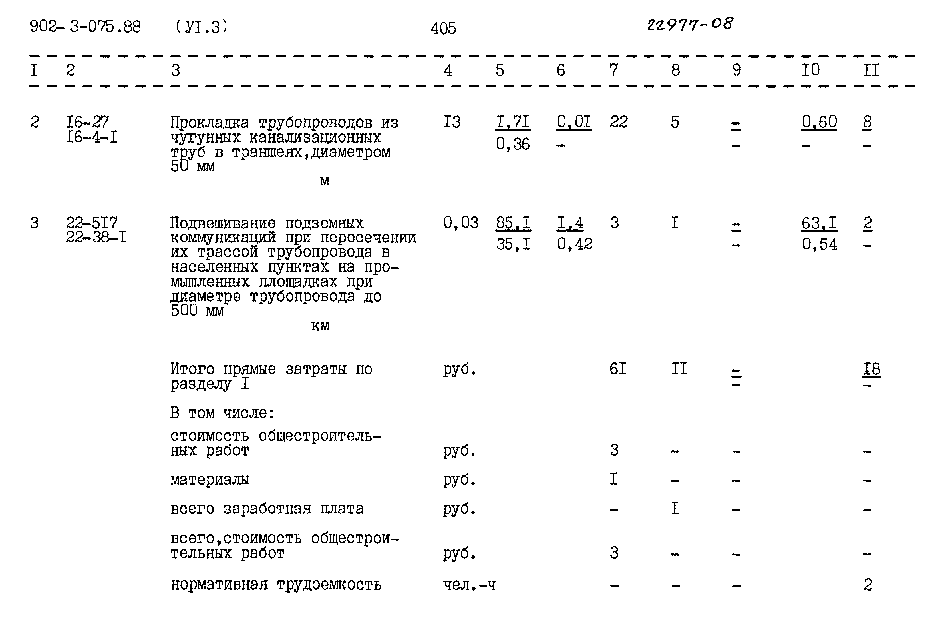Типовые проектные решения 902-3-075.88