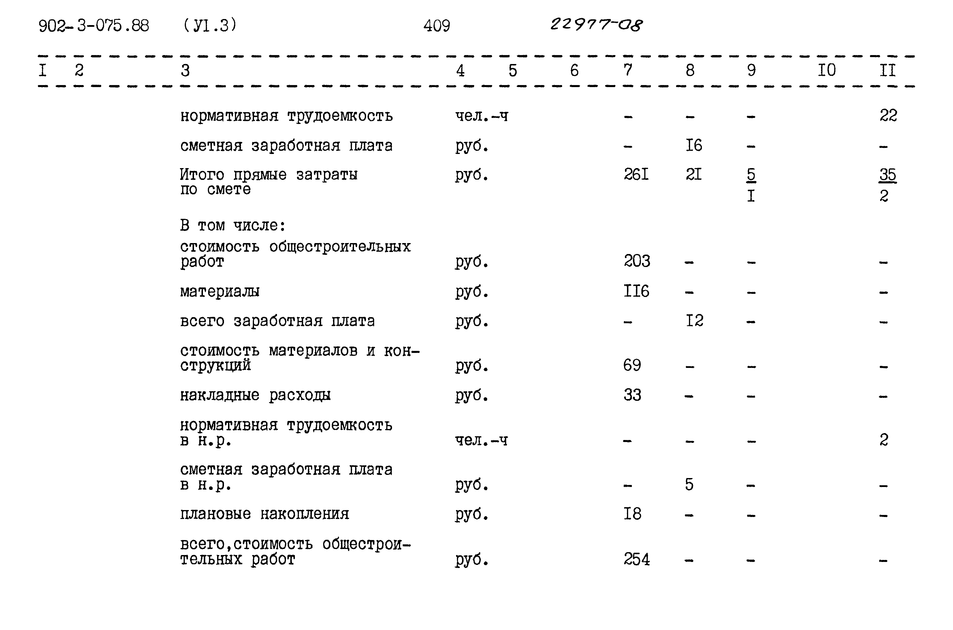 Типовые проектные решения 902-3-075.88