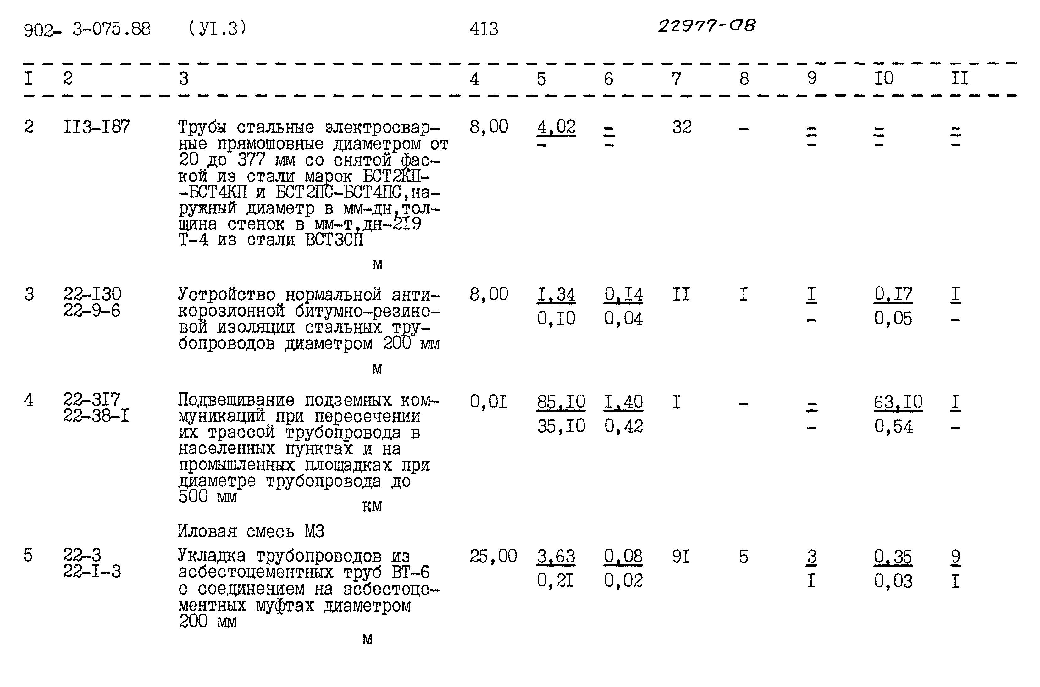Типовые проектные решения 902-3-075.88