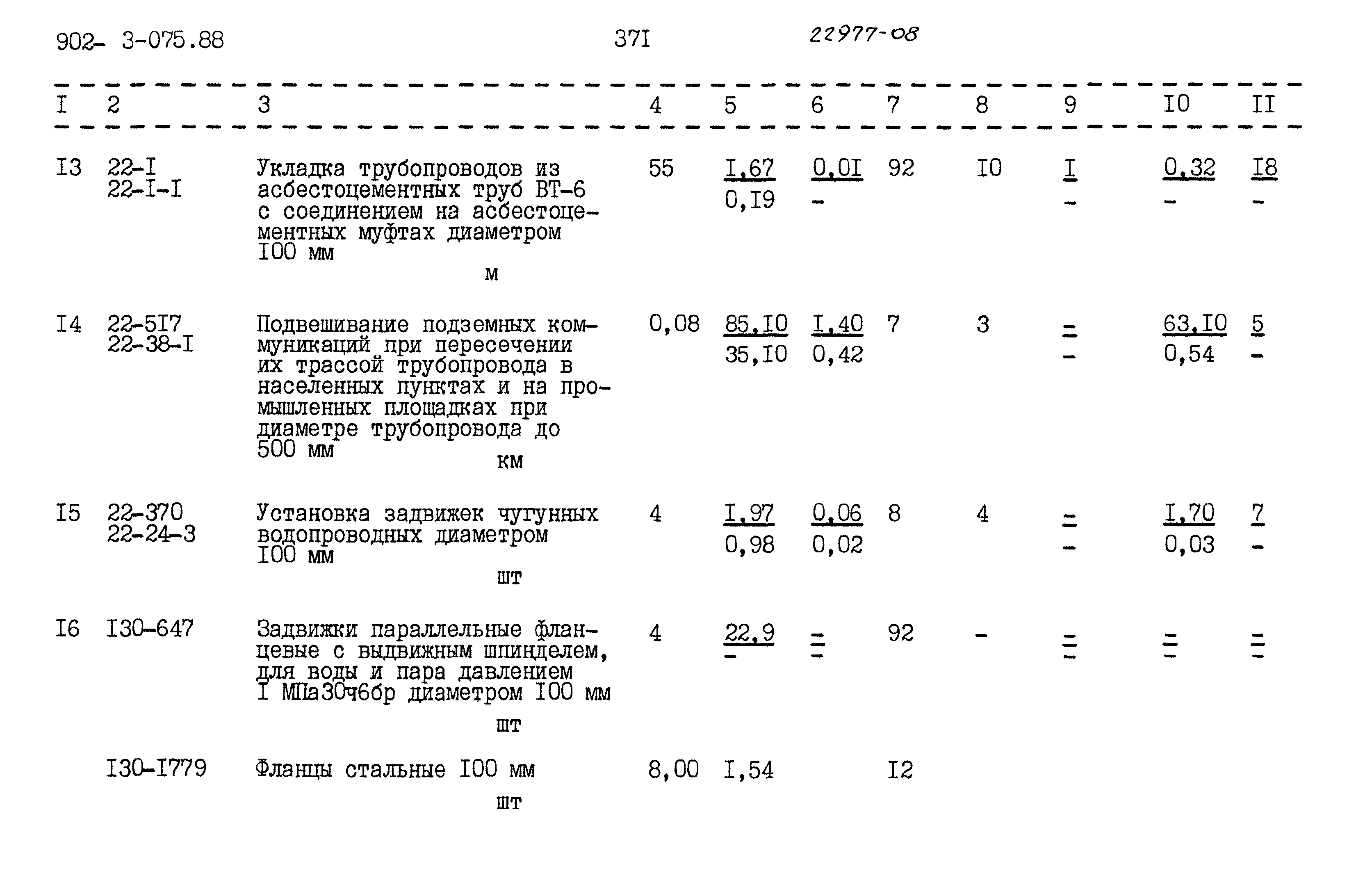 Типовые проектные решения 902-3-075.88