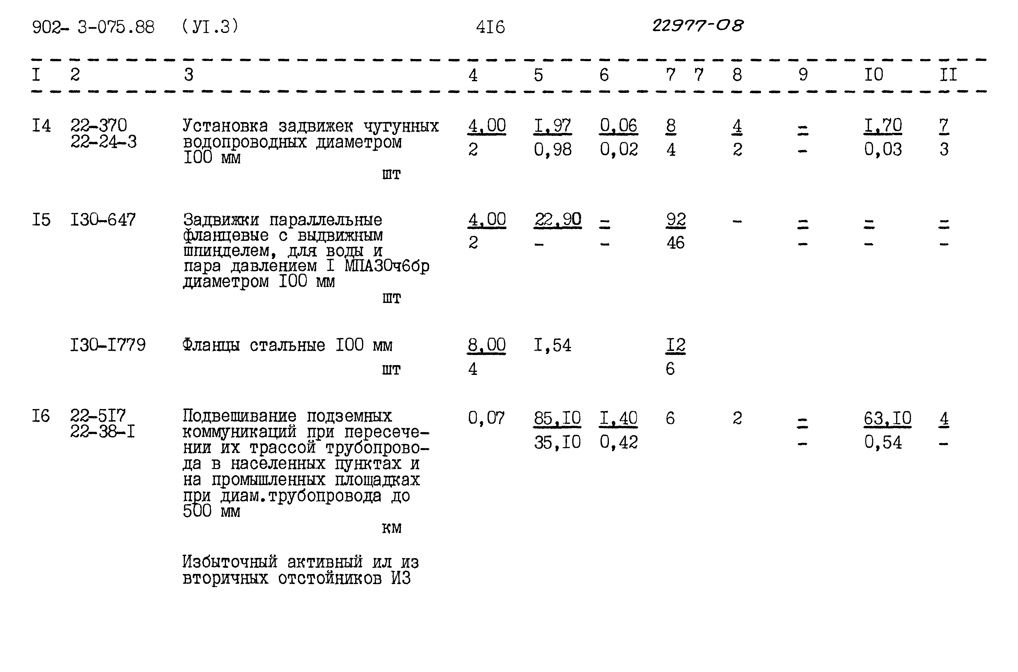 Типовые проектные решения 902-3-075.88