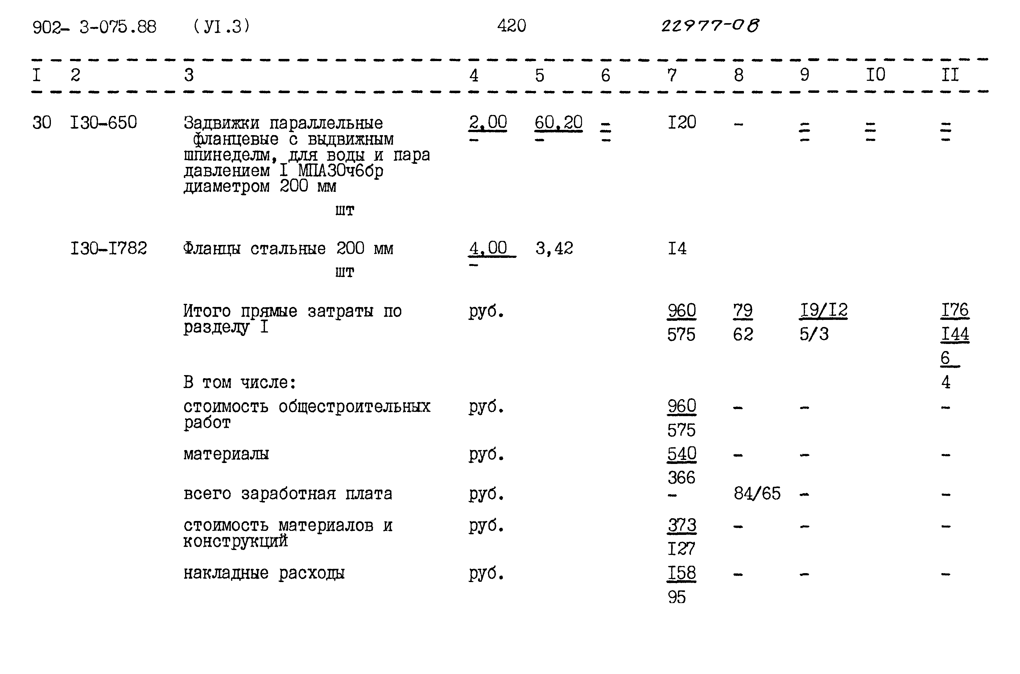 Типовые проектные решения 902-3-075.88