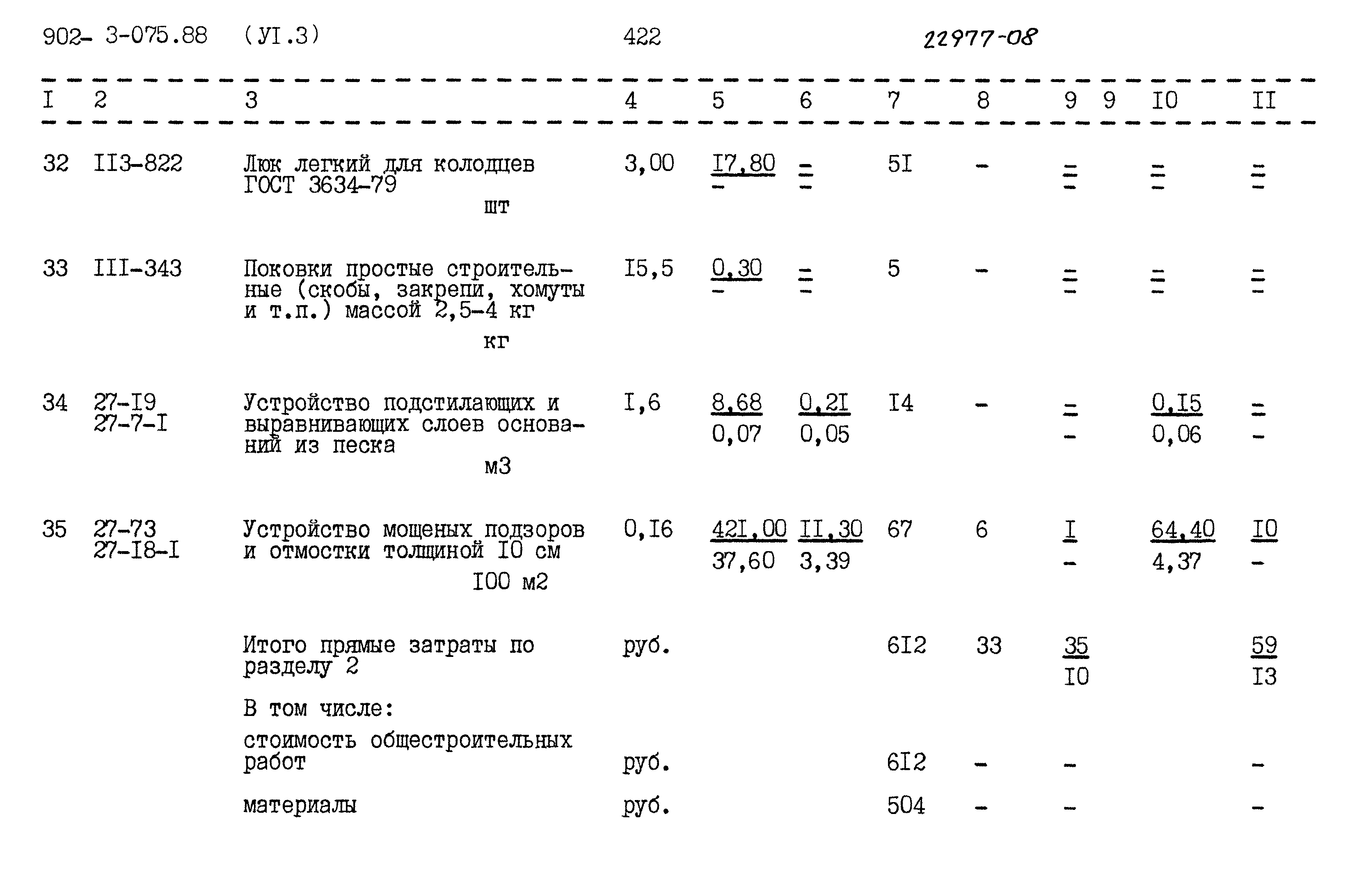 Типовые проектные решения 902-3-075.88
