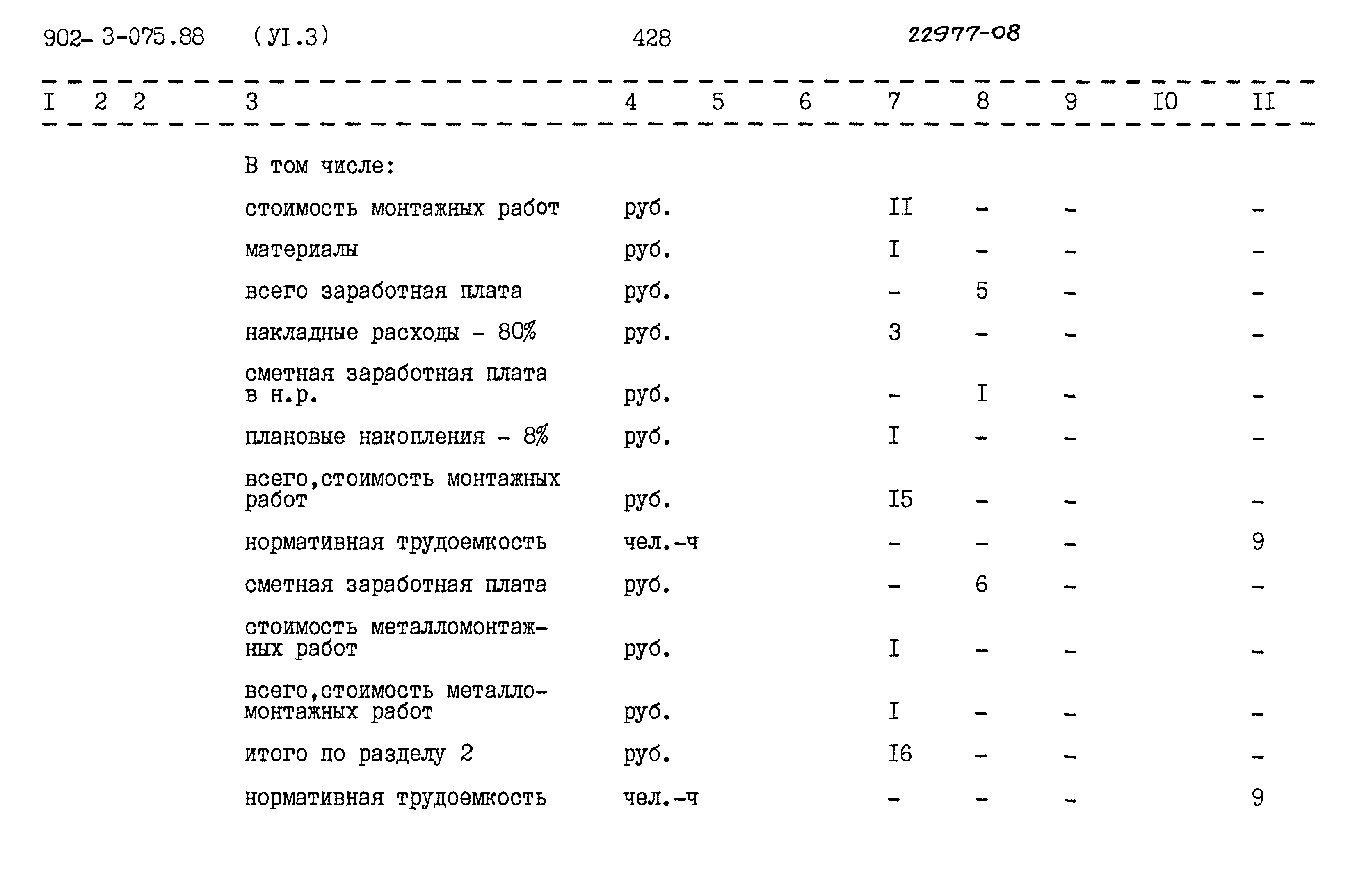 Типовые проектные решения 902-3-075.88