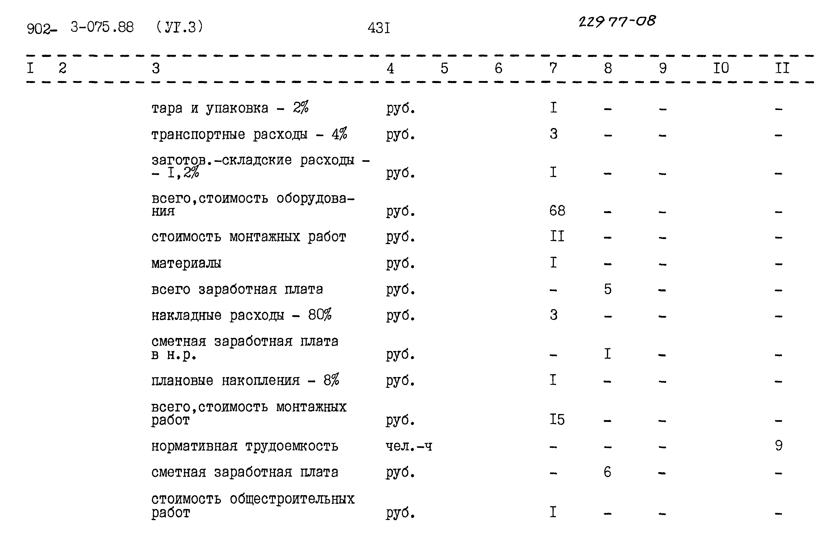 Типовые проектные решения 902-3-075.88