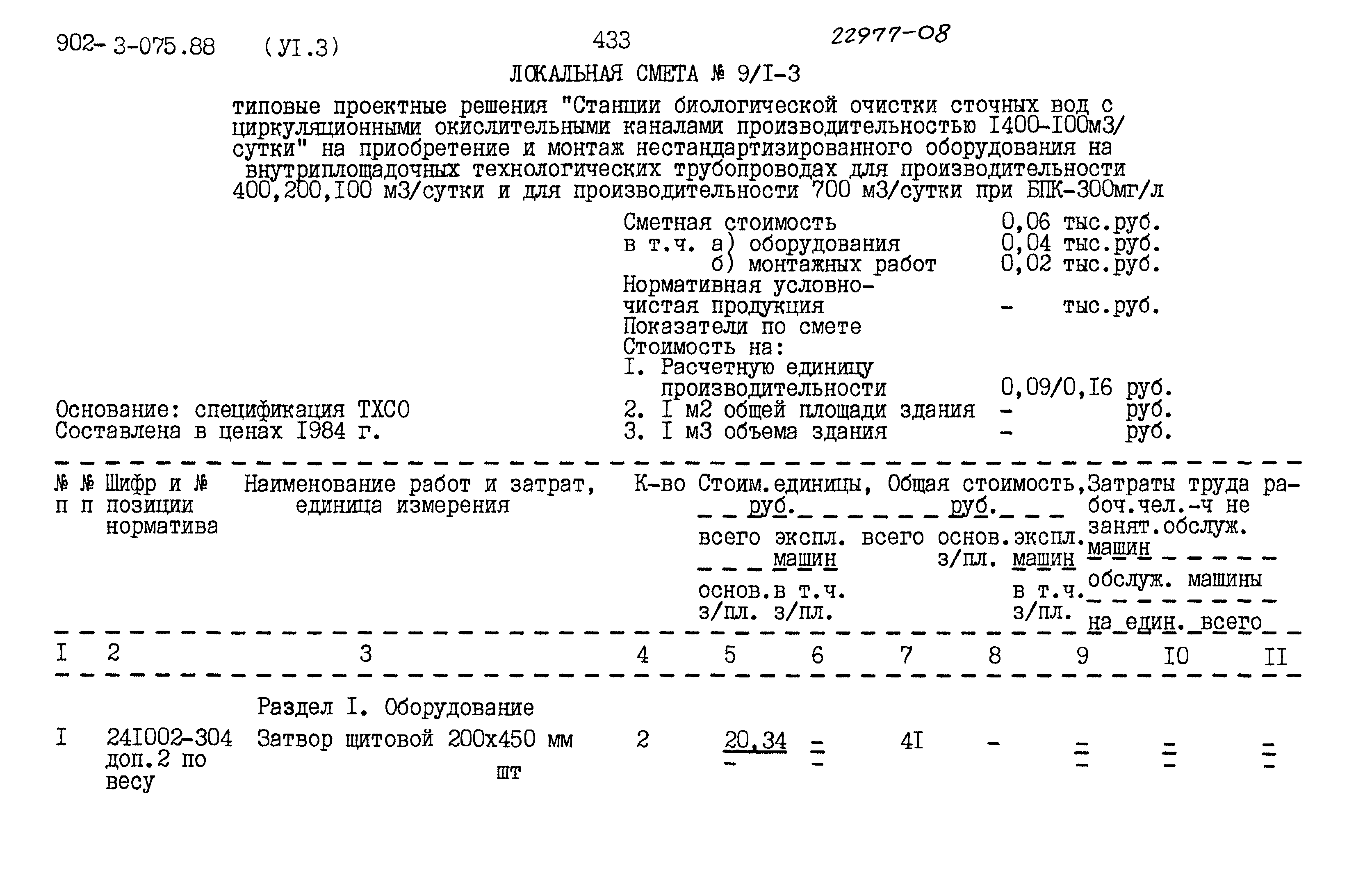 Типовые проектные решения 902-3-075.88