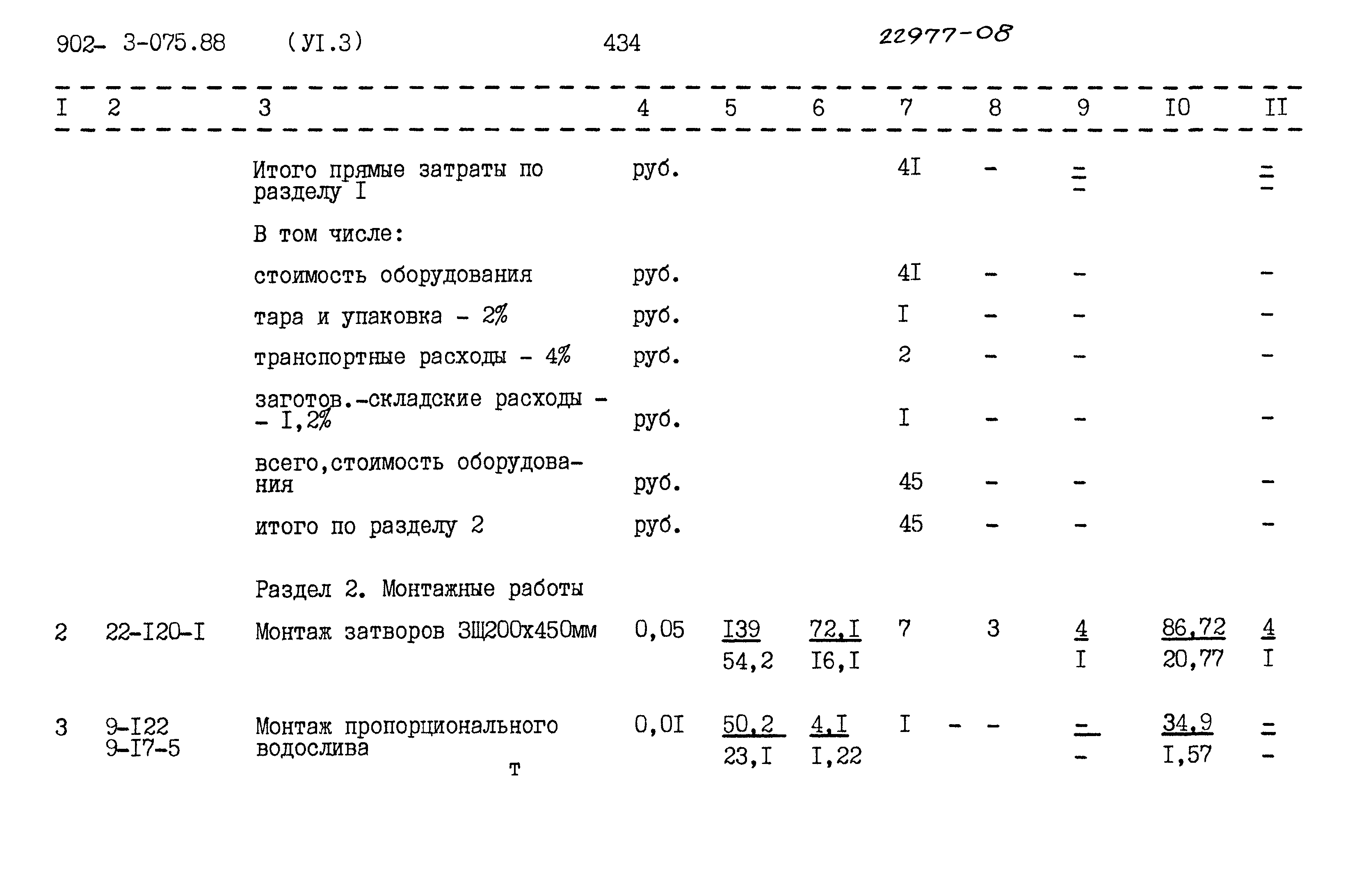 Типовые проектные решения 902-3-075.88