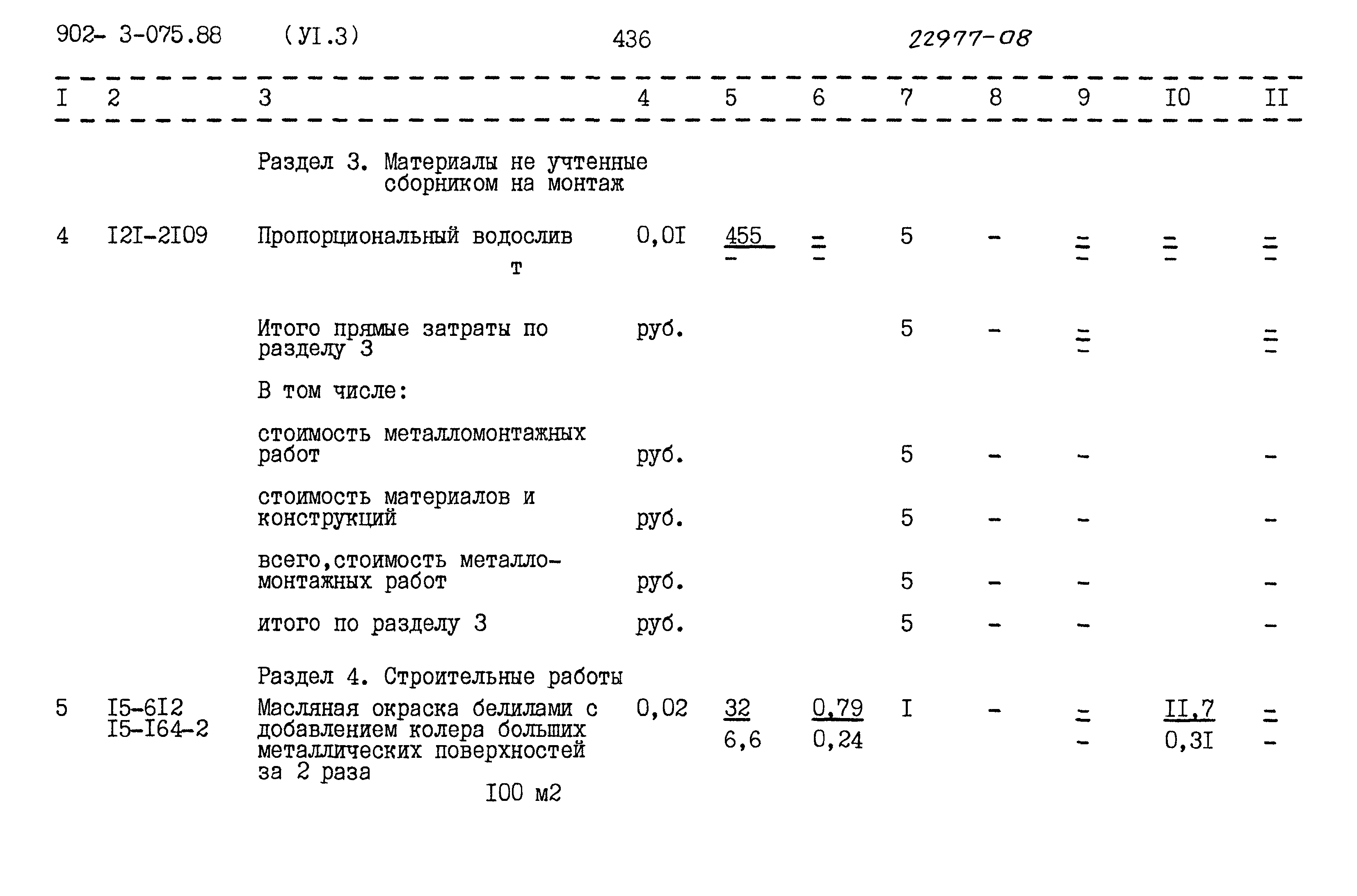 Типовые проектные решения 902-3-075.88