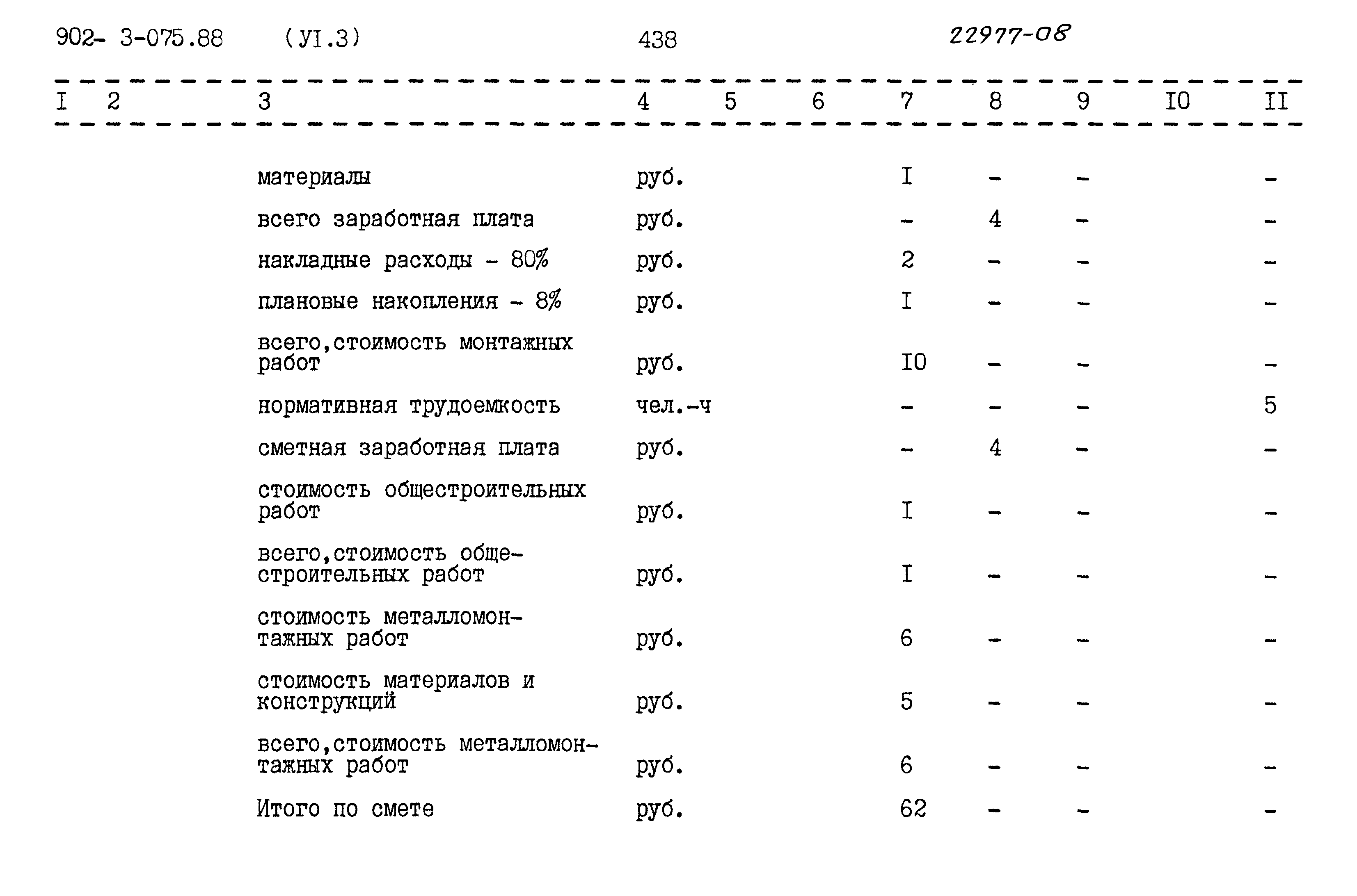 Типовые проектные решения 902-3-075.88