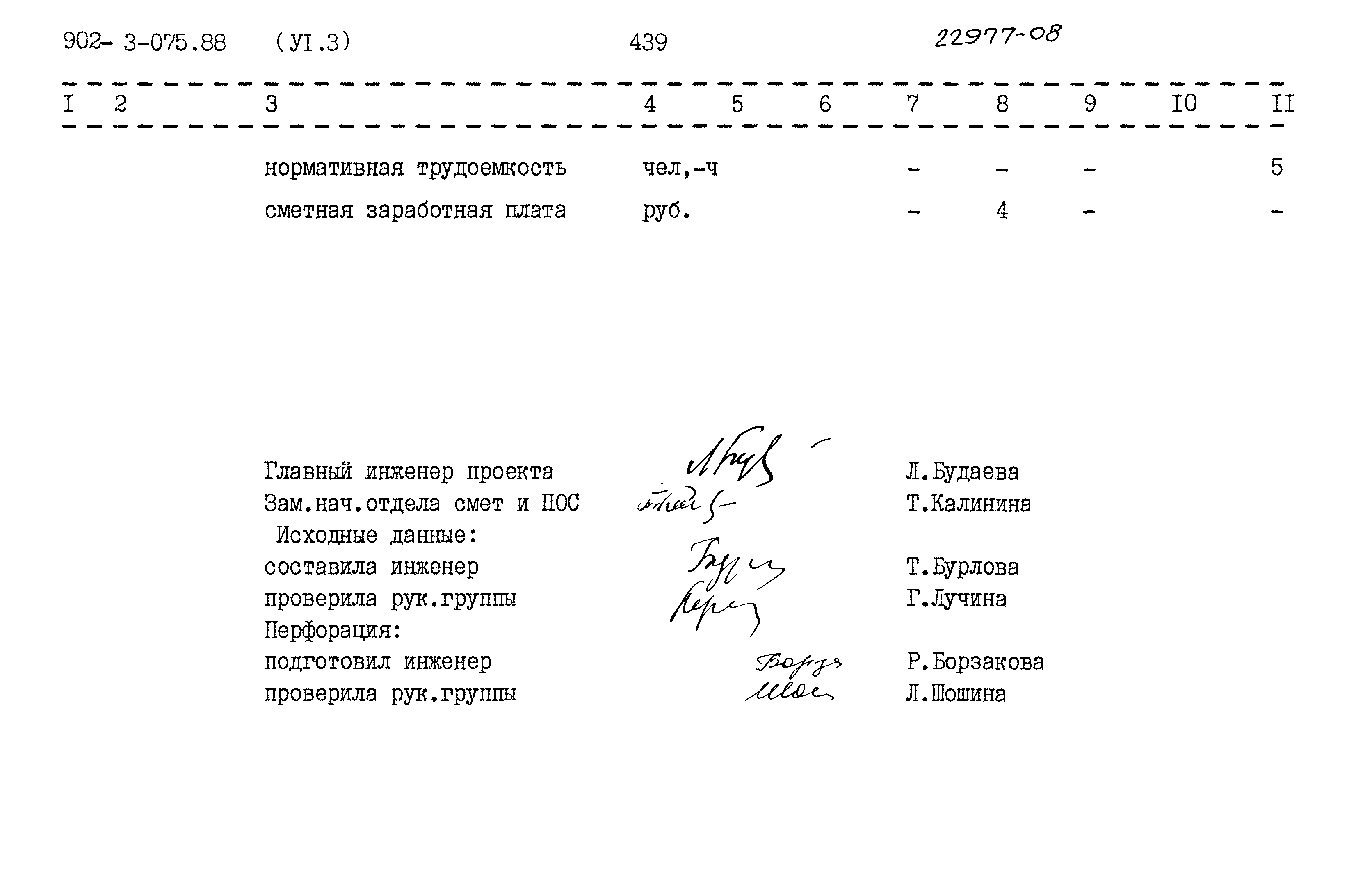 Типовые проектные решения 902-3-075.88