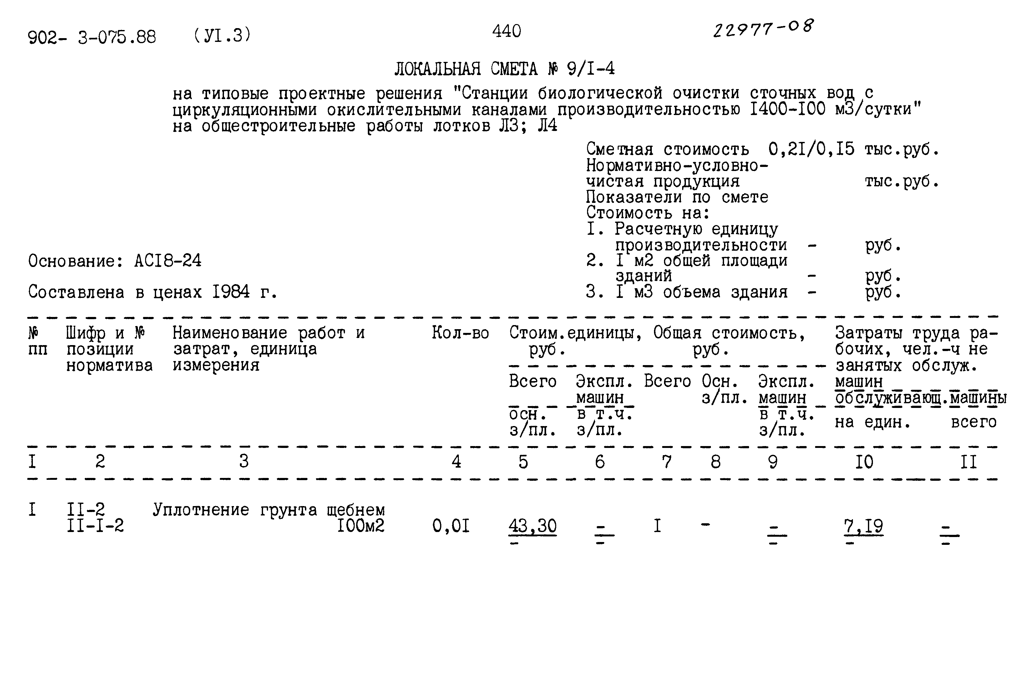 Типовые проектные решения 902-3-075.88
