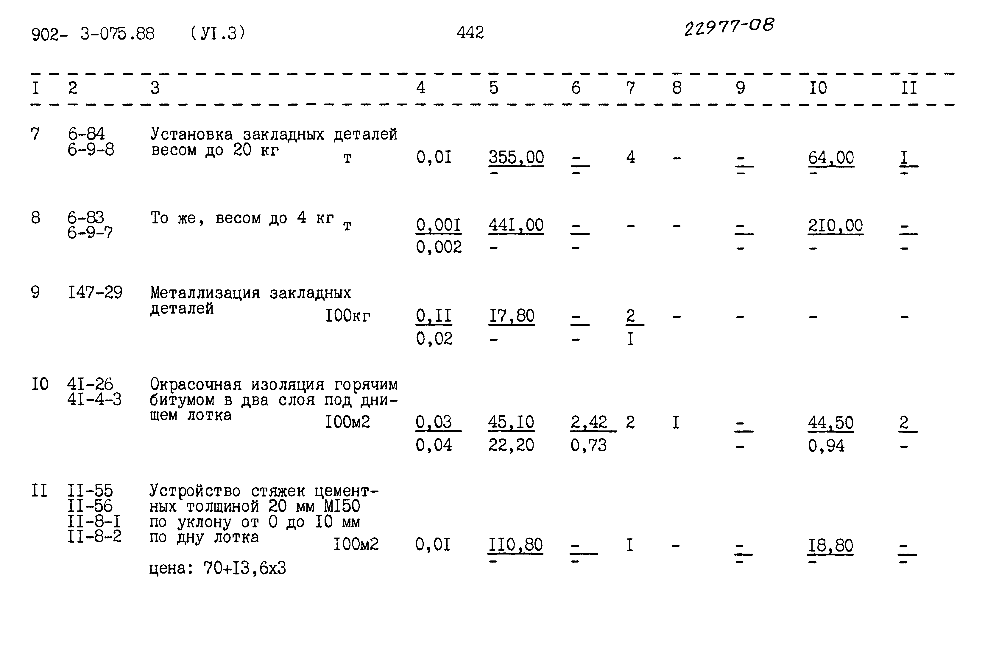 Типовые проектные решения 902-3-075.88