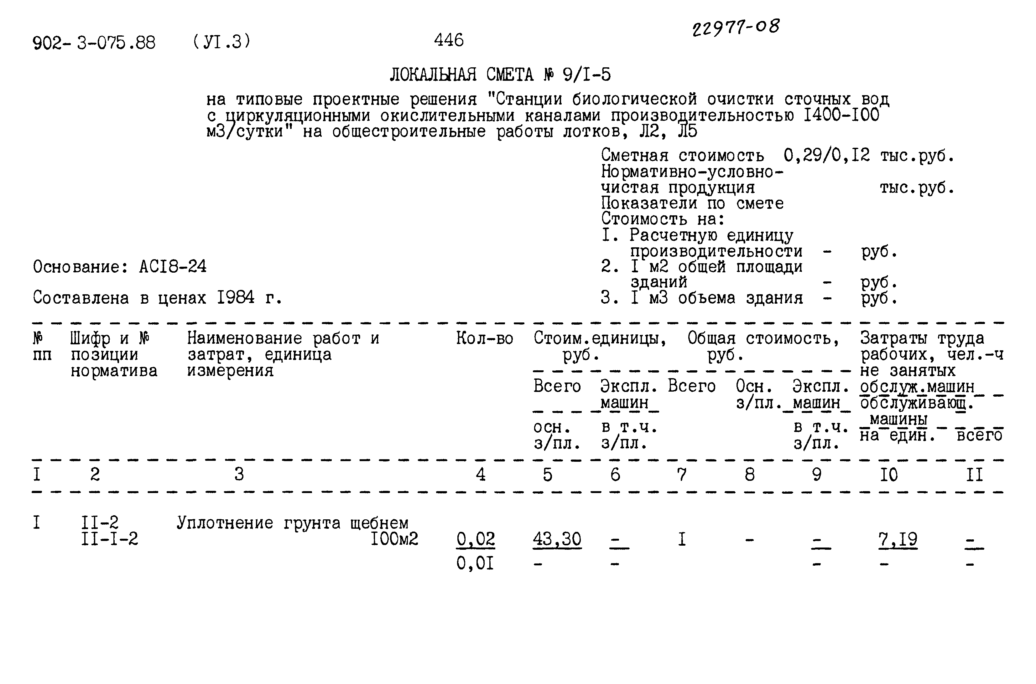 Типовые проектные решения 902-3-075.88