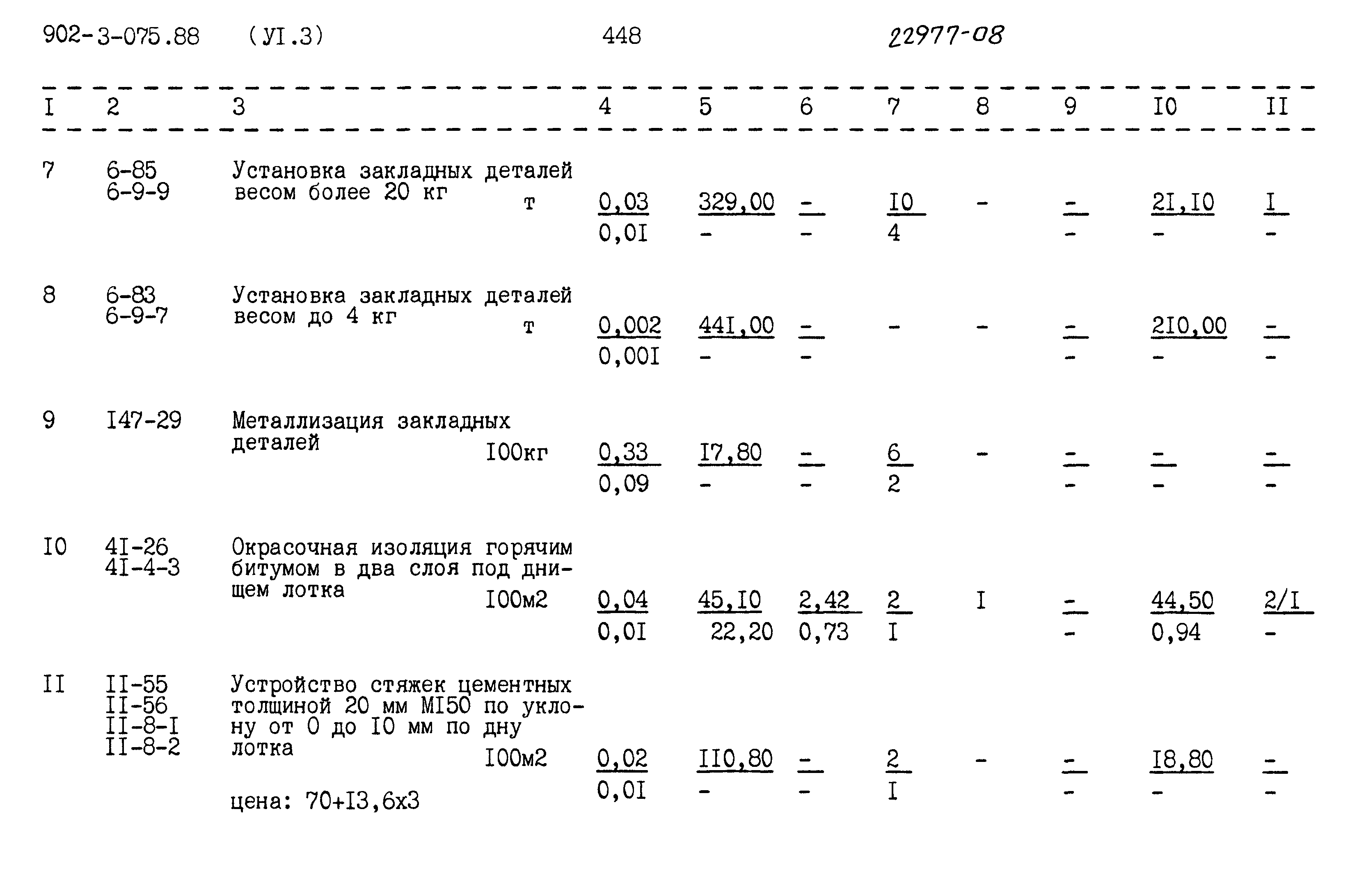 Типовые проектные решения 902-3-075.88