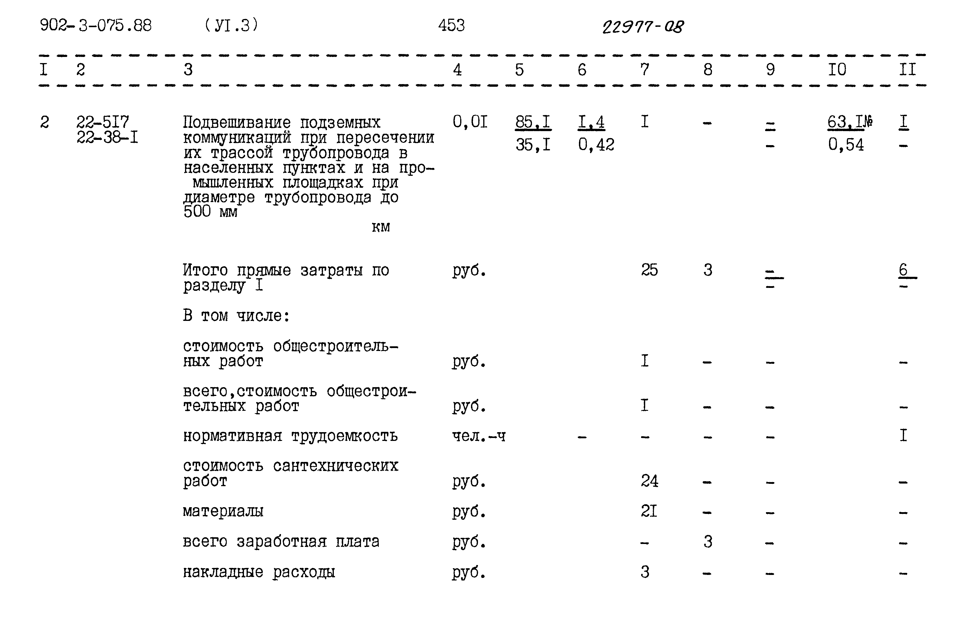 Типовые проектные решения 902-3-075.88