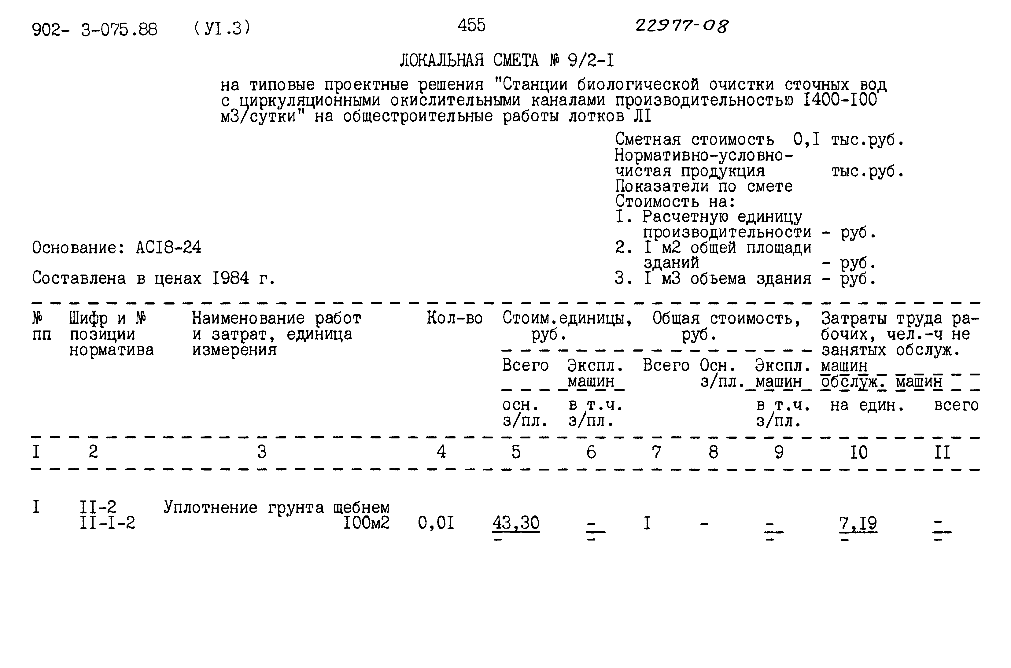 Типовые проектные решения 902-3-075.88