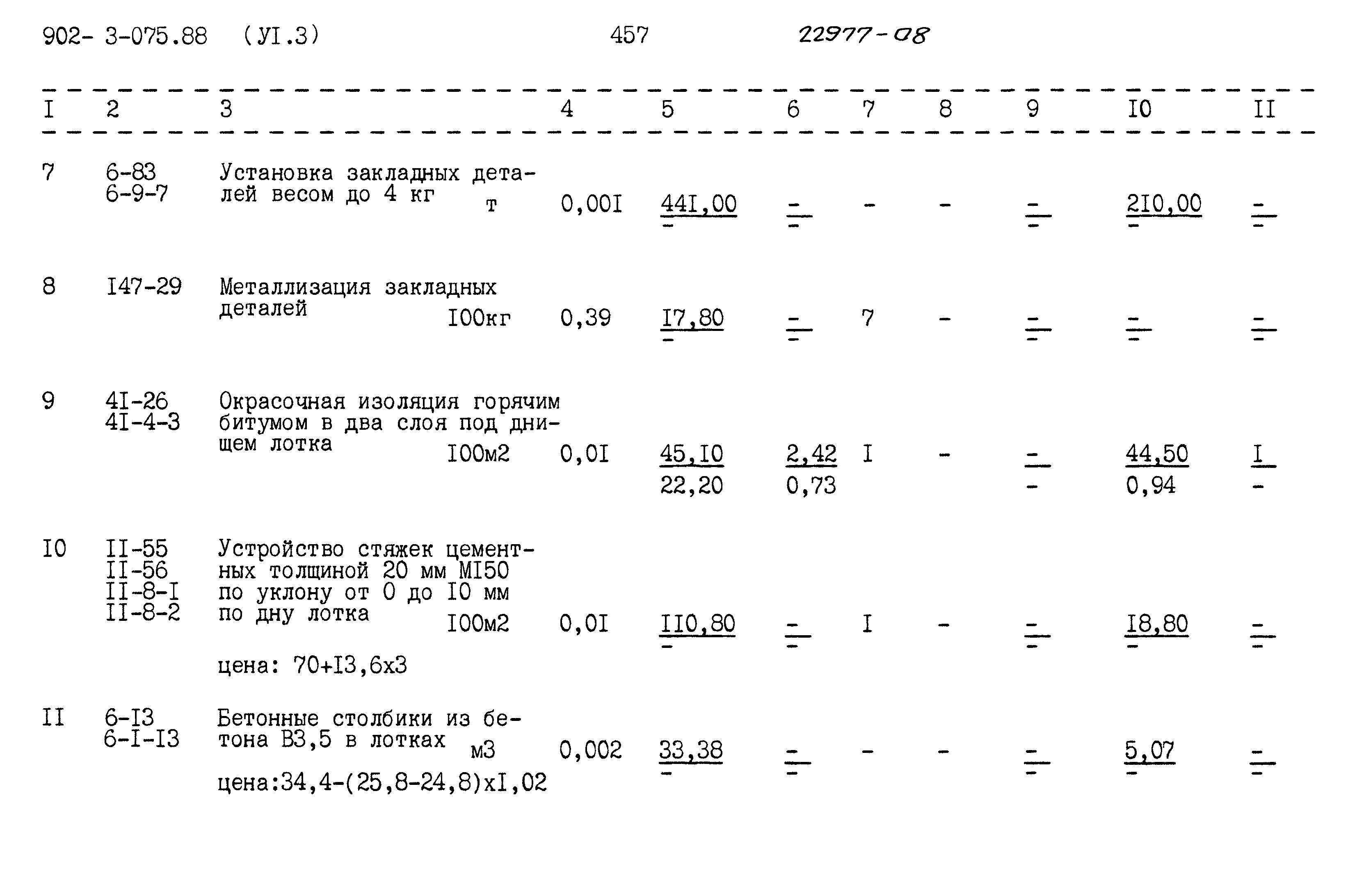 Типовые проектные решения 902-3-075.88