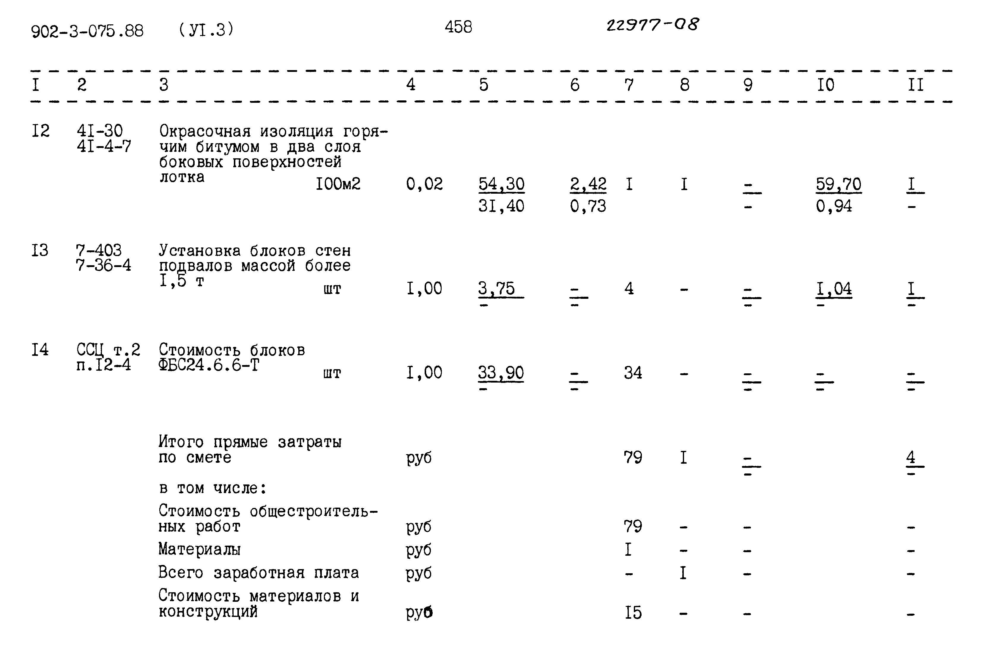 Типовые проектные решения 902-3-075.88