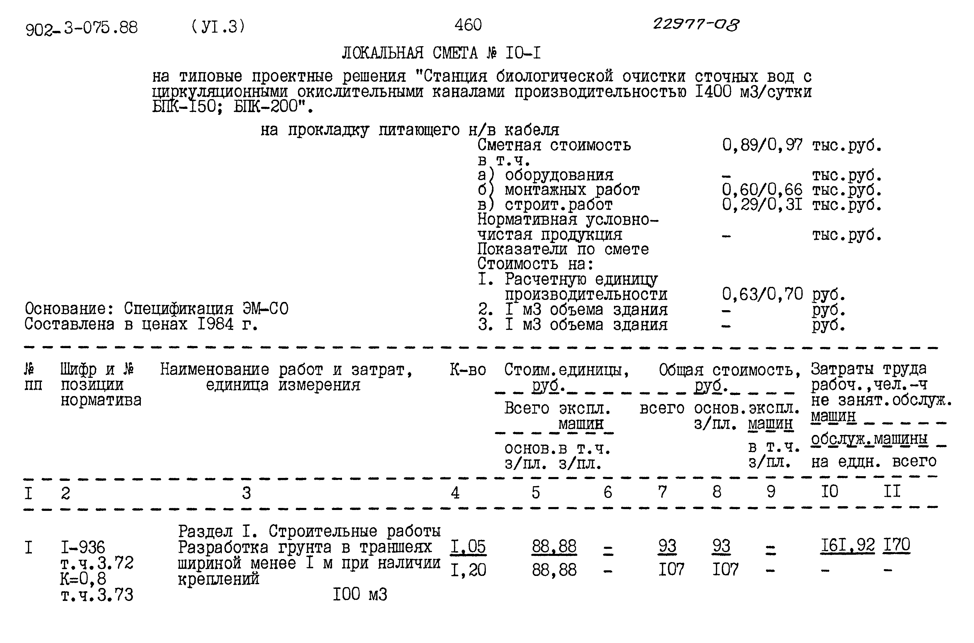 Типовые проектные решения 902-3-075.88