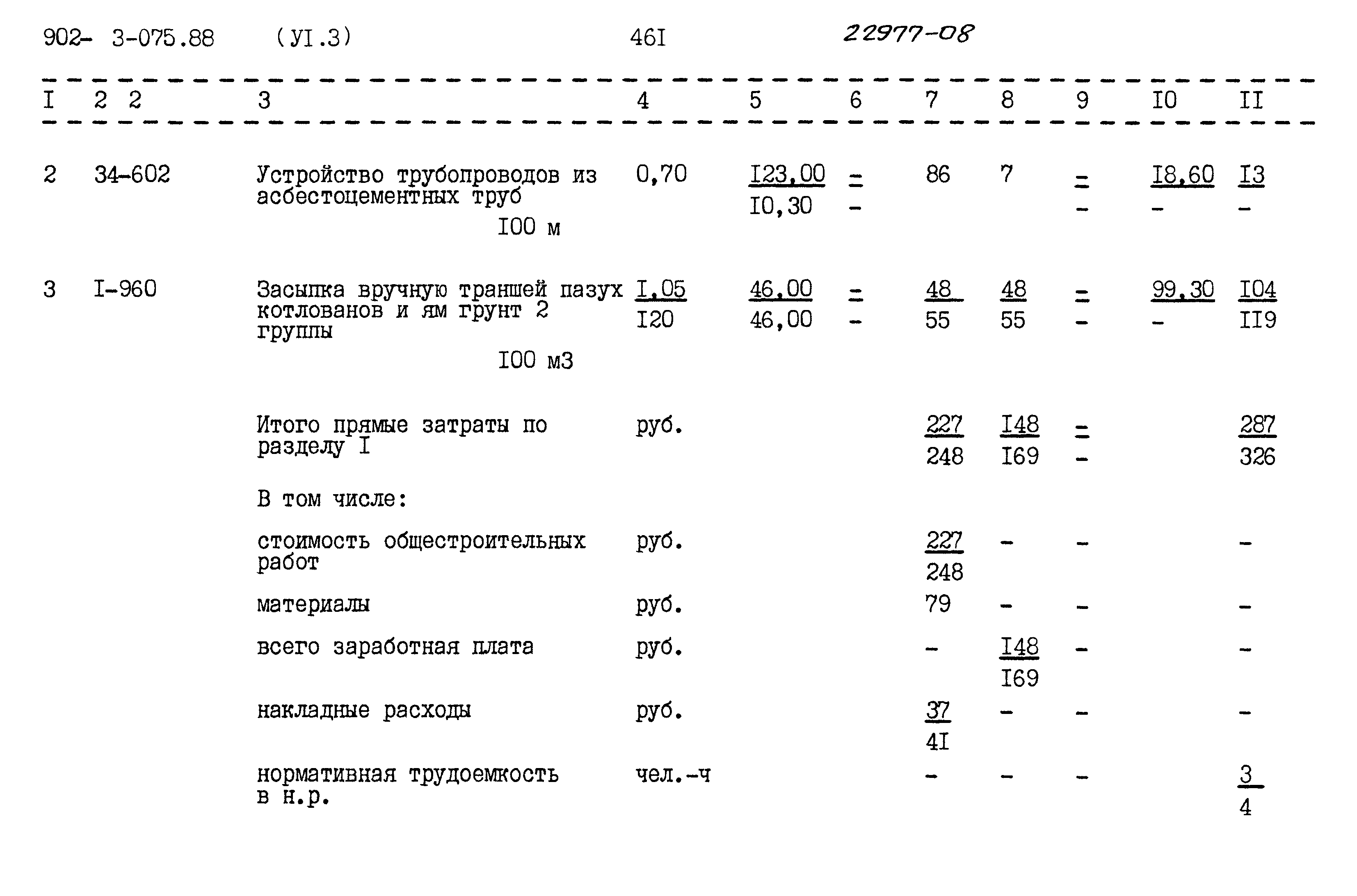Типовые проектные решения 902-3-075.88