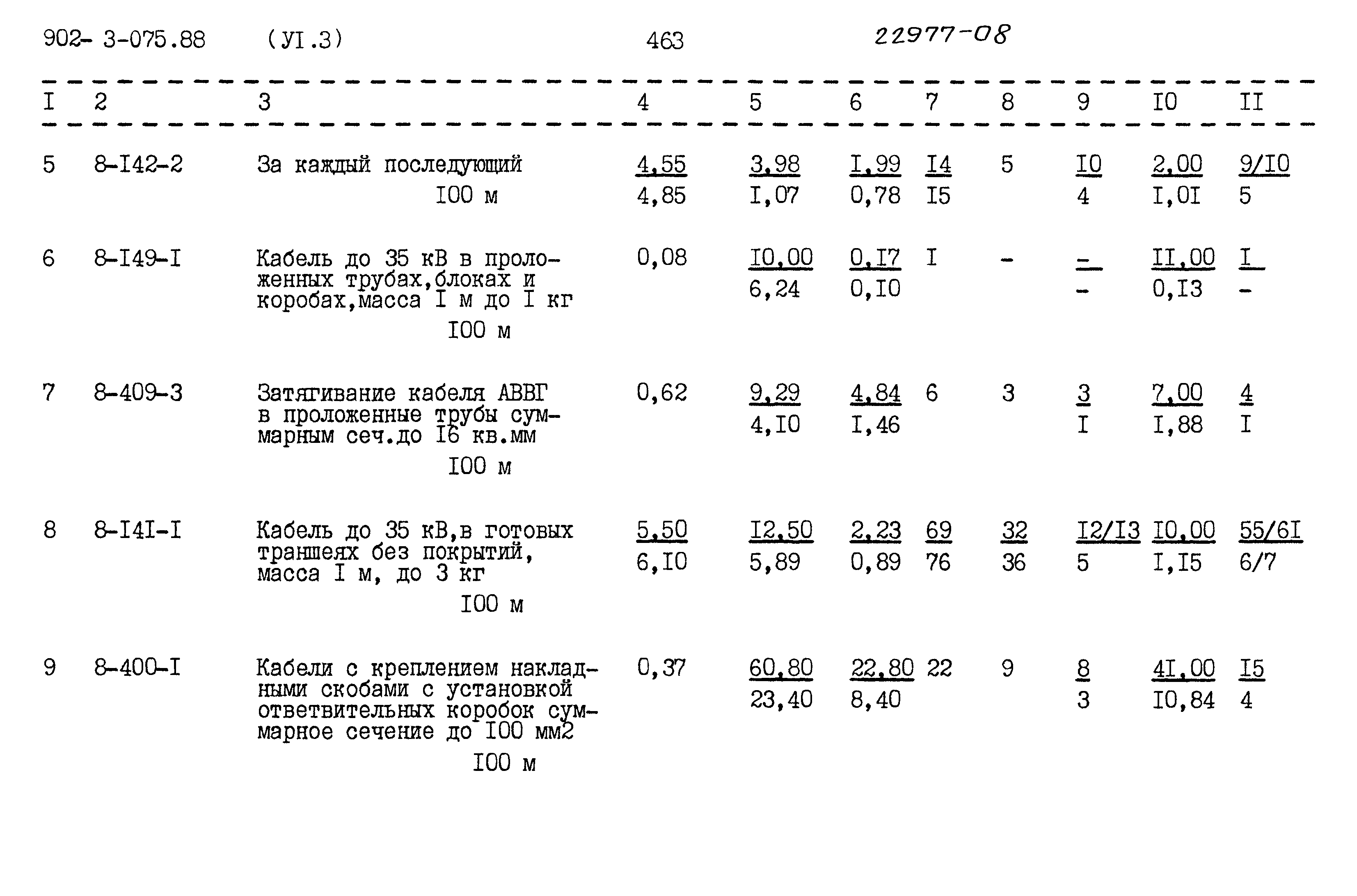 Типовые проектные решения 902-3-075.88
