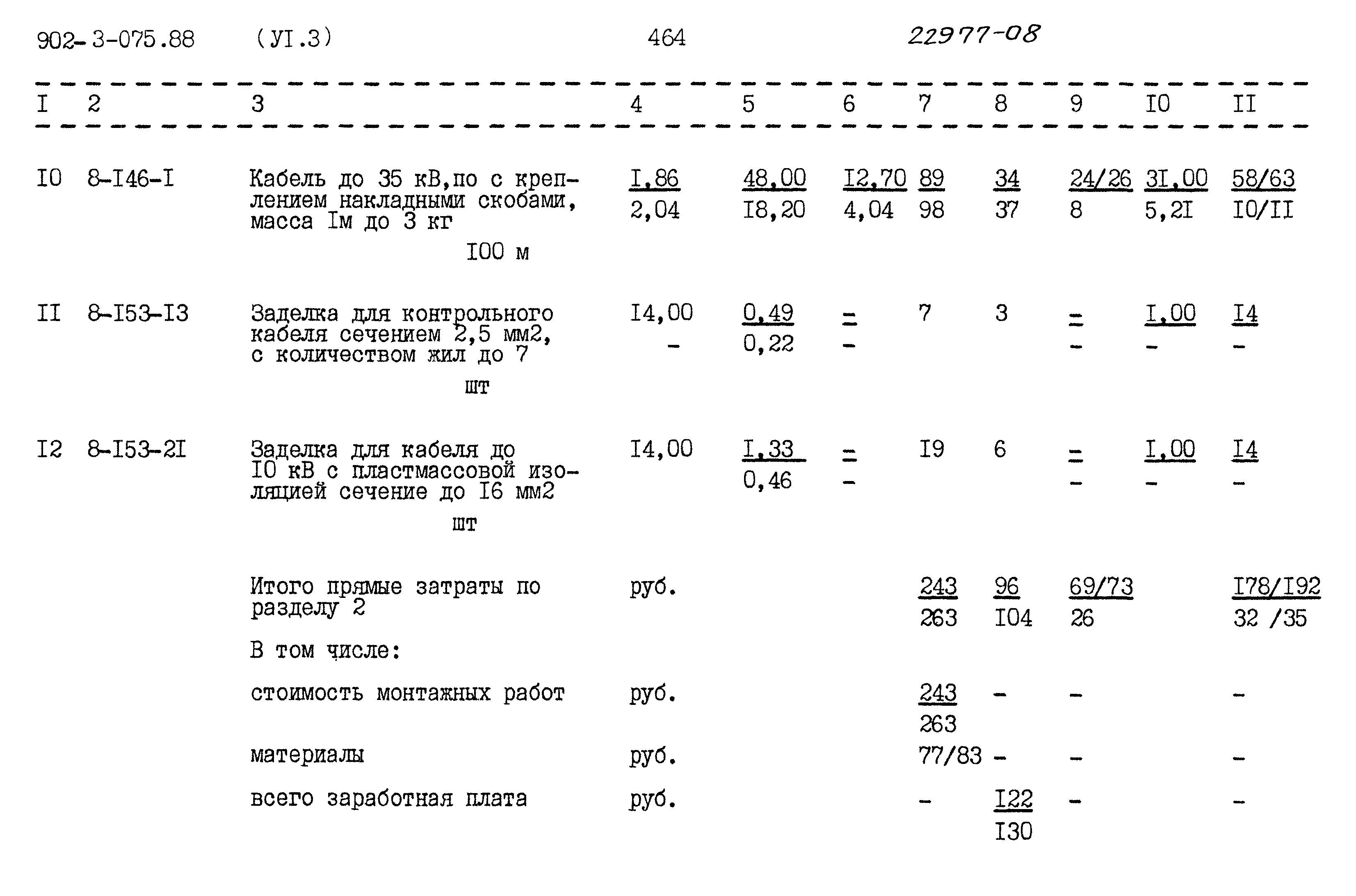 Типовые проектные решения 902-3-075.88