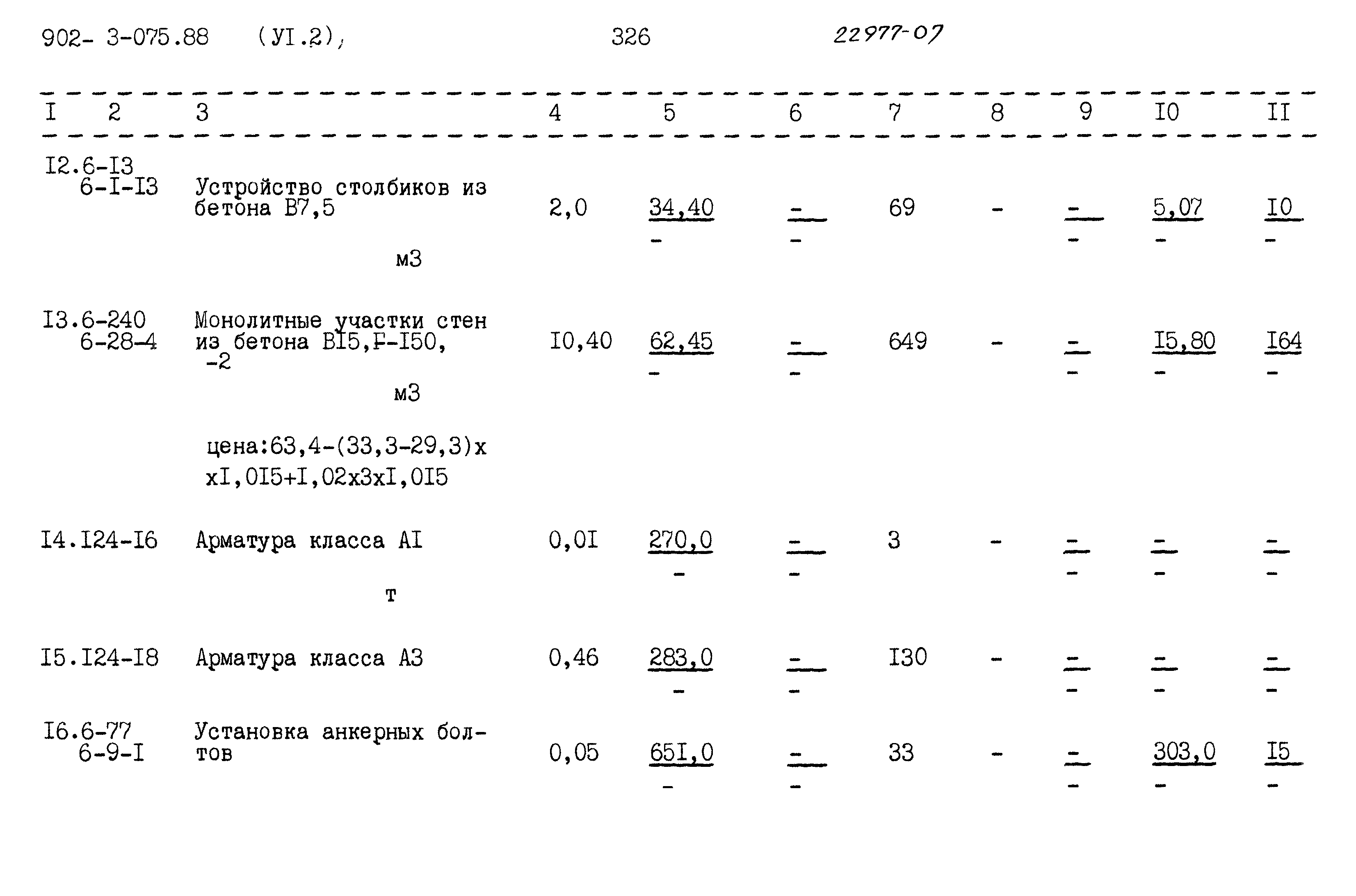 Типовые проектные решения 902-3-075.88