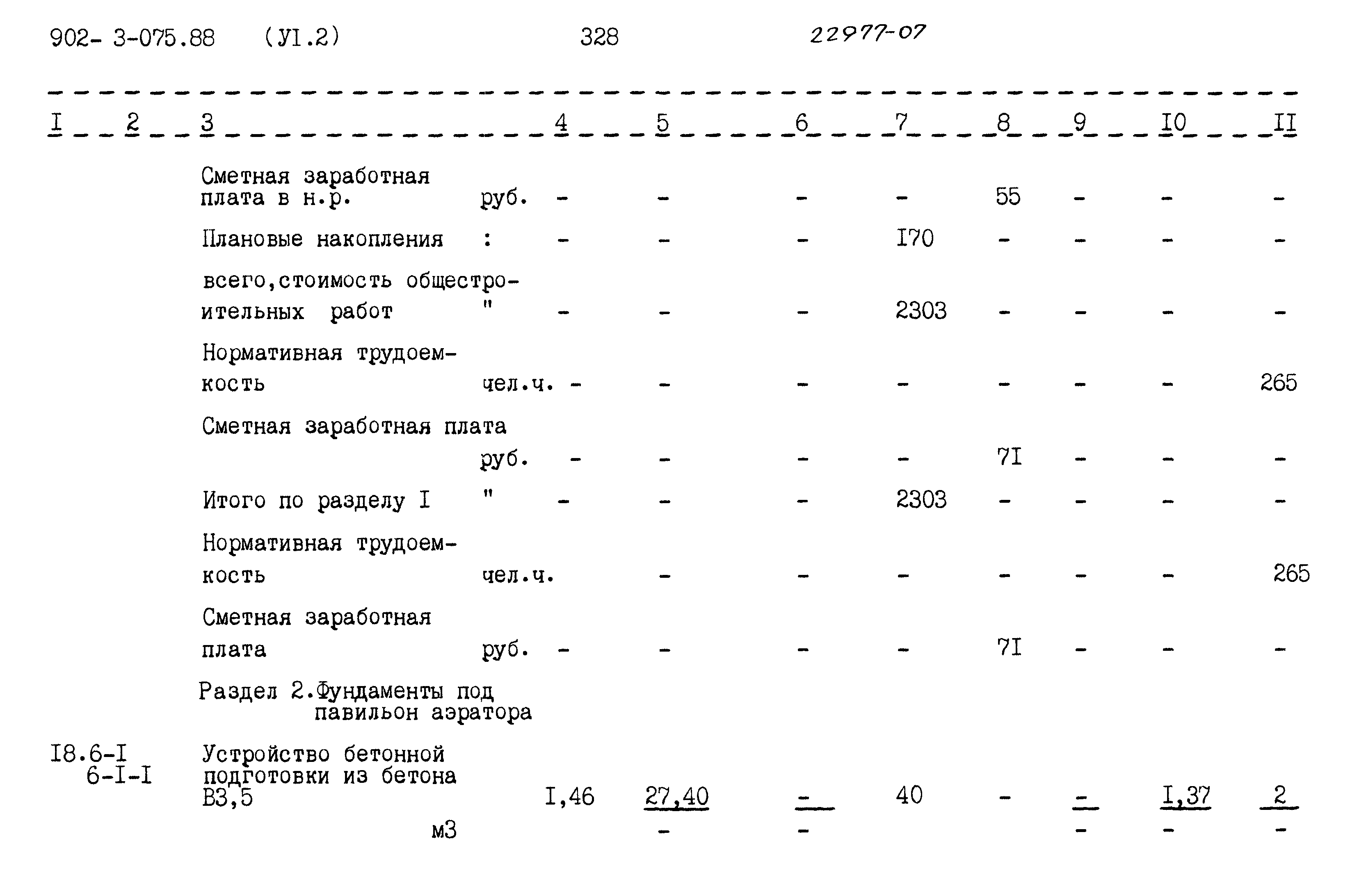 Типовые проектные решения 902-3-075.88