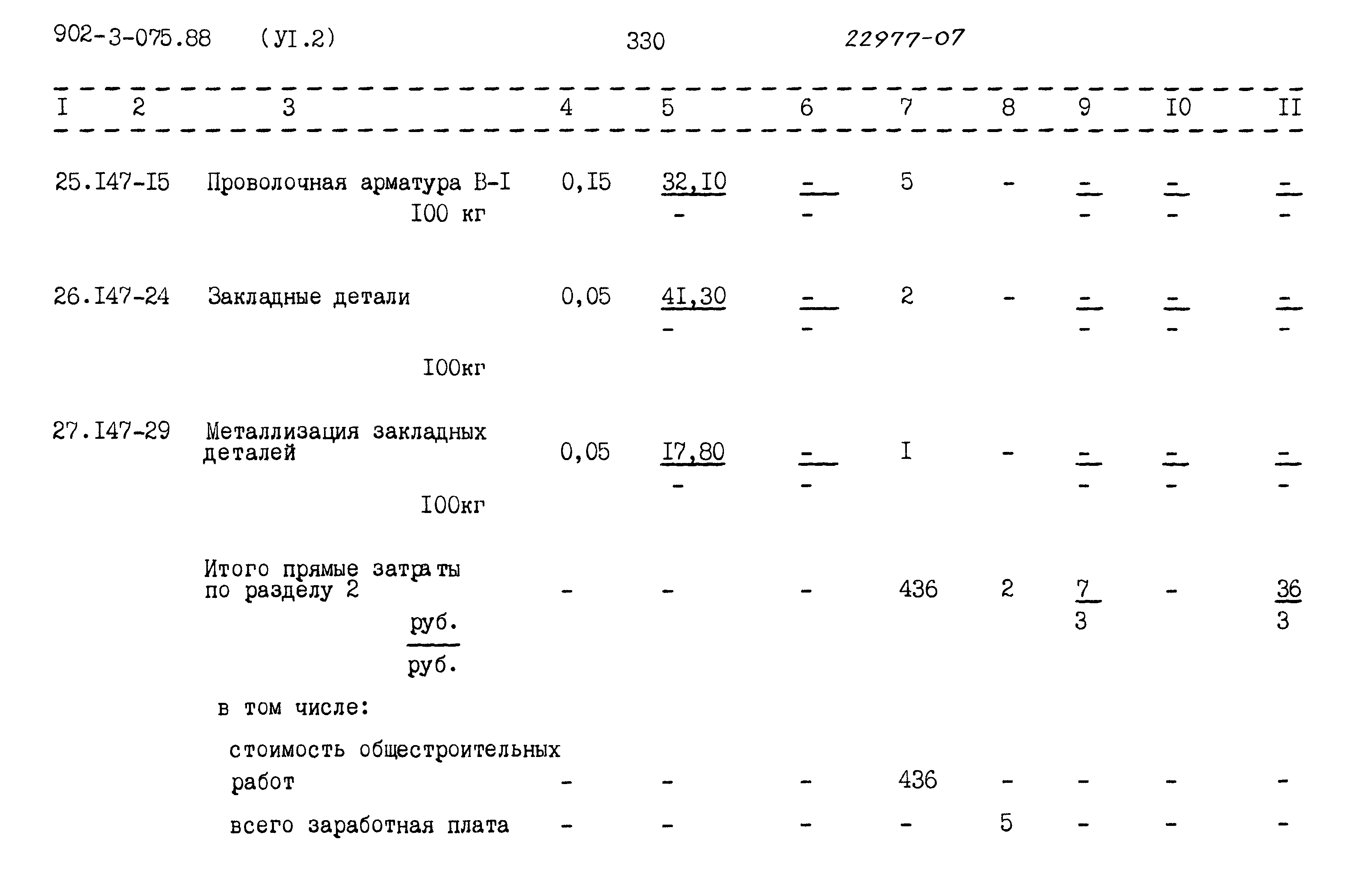 Типовые проектные решения 902-3-075.88