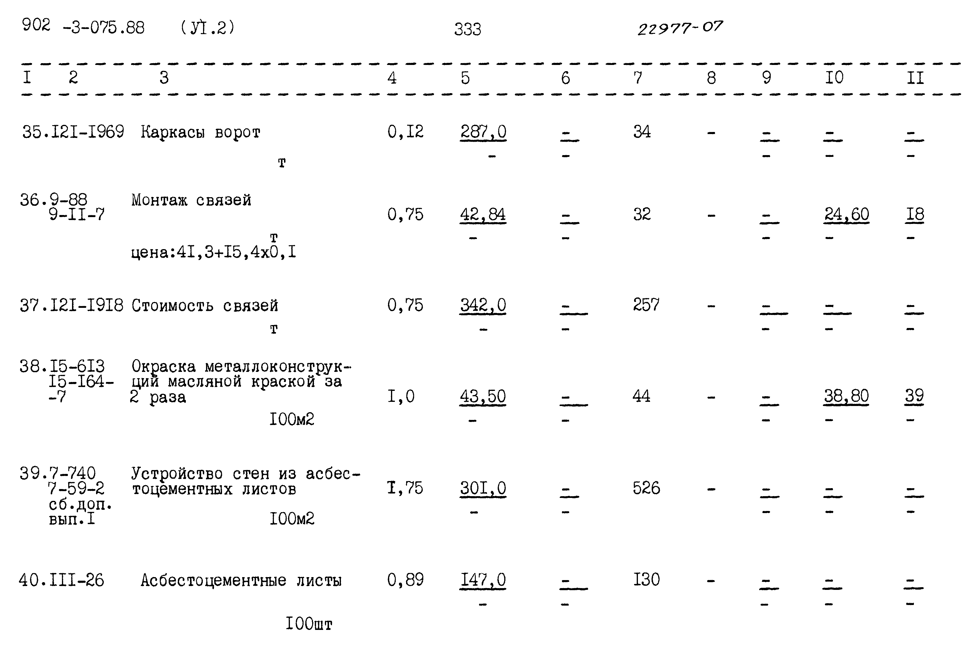 Типовые проектные решения 902-3-075.88